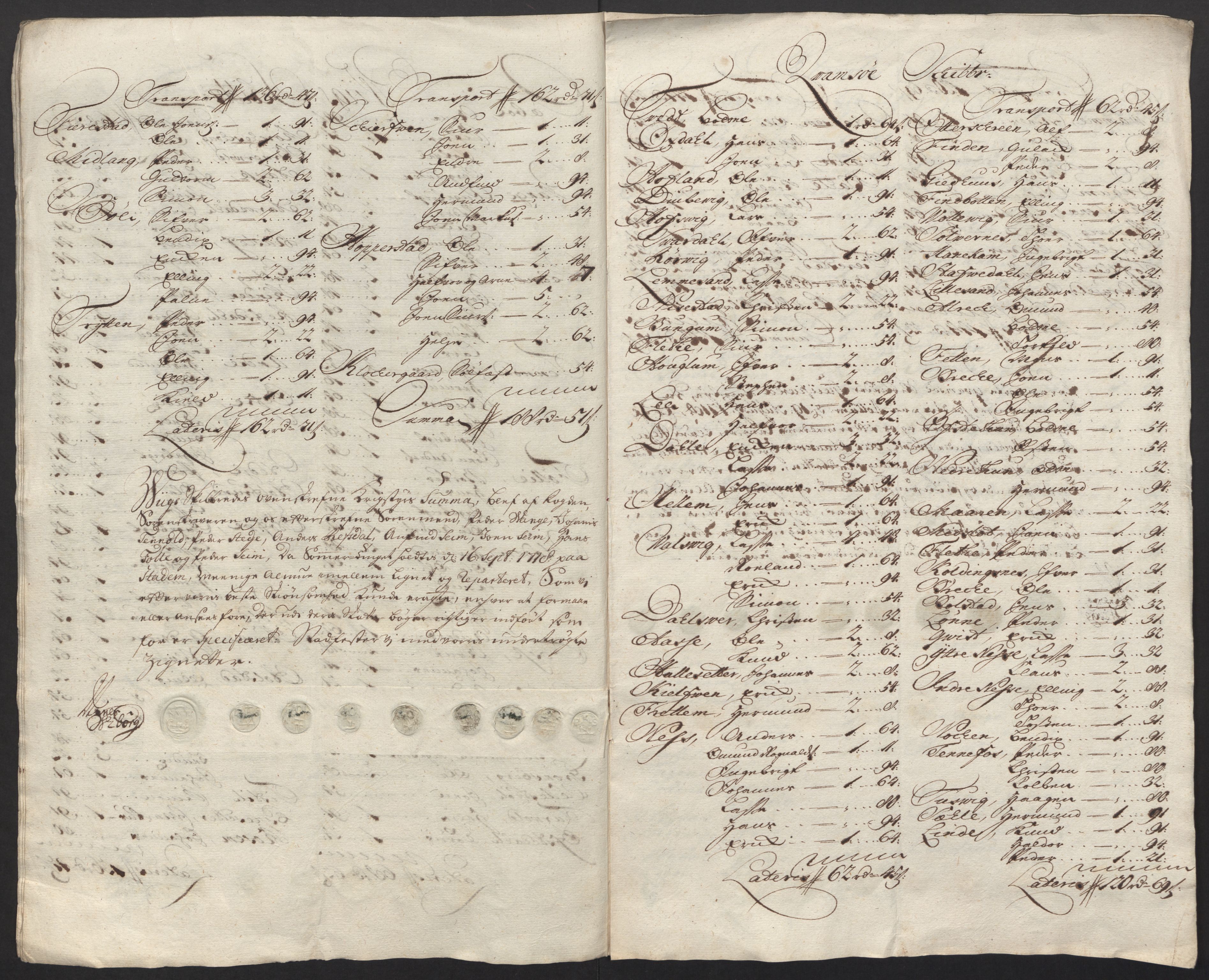 Rentekammeret inntil 1814, Reviderte regnskaper, Fogderegnskap, AV/RA-EA-4092/R52/L3321: Fogderegnskap Sogn, 1717-1718, p. 517