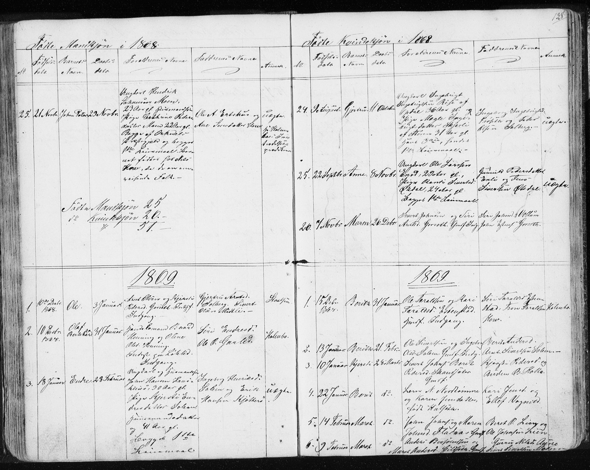 Ministerialprotokoller, klokkerbøker og fødselsregistre - Sør-Trøndelag, SAT/A-1456/689/L1043: Parish register (copy) no. 689C02, 1816-1892, p. 138