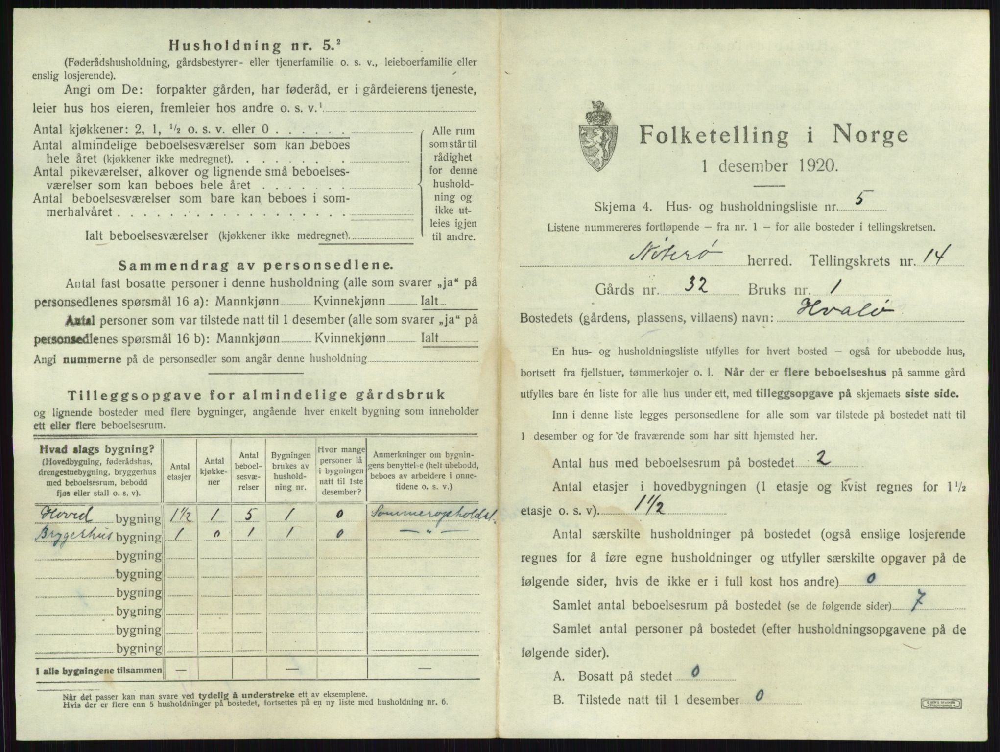 SAKO, 1920 census for Nøtterøy, 1920, p. 2791