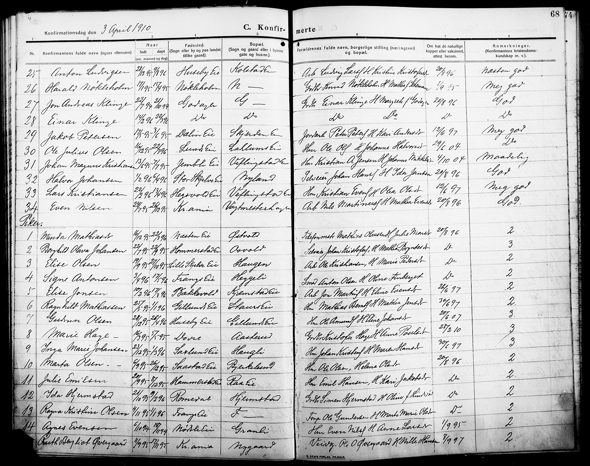 Stange prestekontor, AV/SAH-PREST-002/L/L0014: Parish register (copy) no. 14, 1909-1917, p. 68