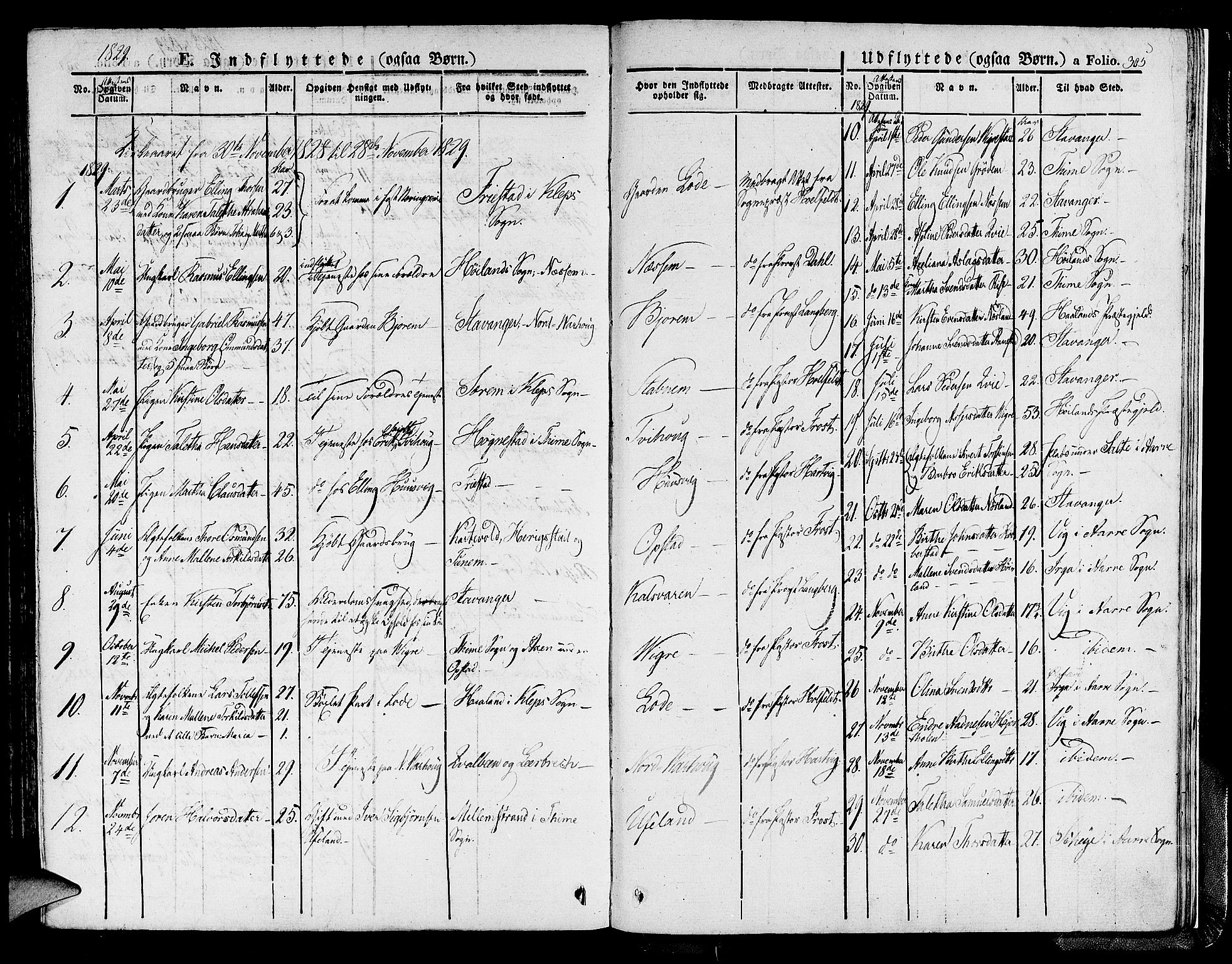 Hå sokneprestkontor, AV/SAST-A-101801/001/30BA/L0004: Parish register (official) no. A 4.1 /1, 1826-1841, p. 305