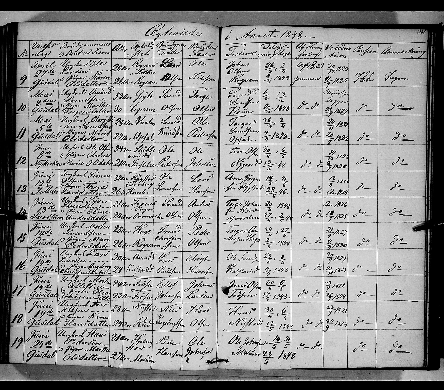 Gausdal prestekontor, SAH/PREST-090/H/Ha/Haa/L0007: Parish register (official) no. 7, 1840-1850, p. 341