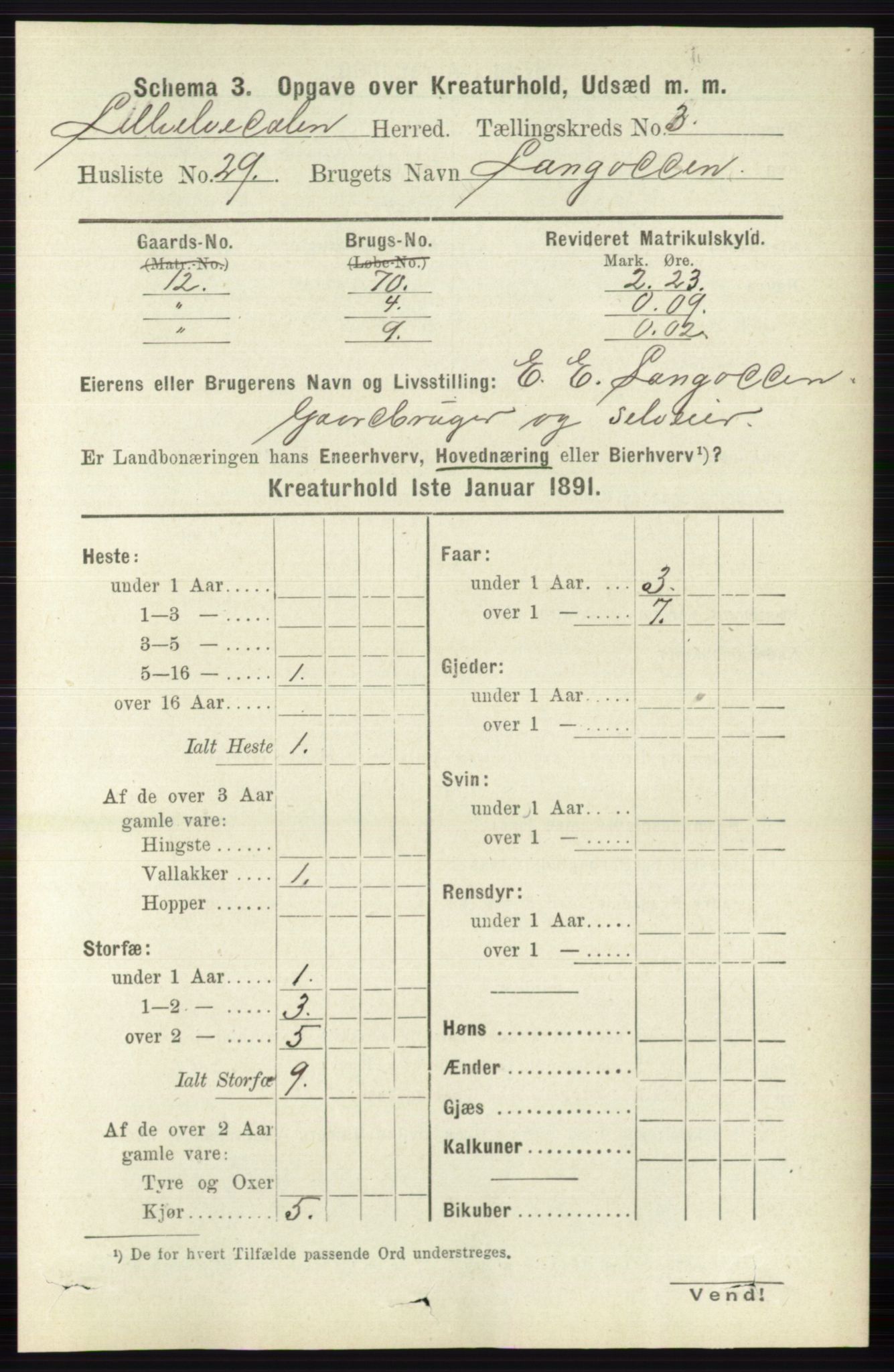 RA, 1891 census for 0438 Lille Elvedalen, 1891, p. 4222