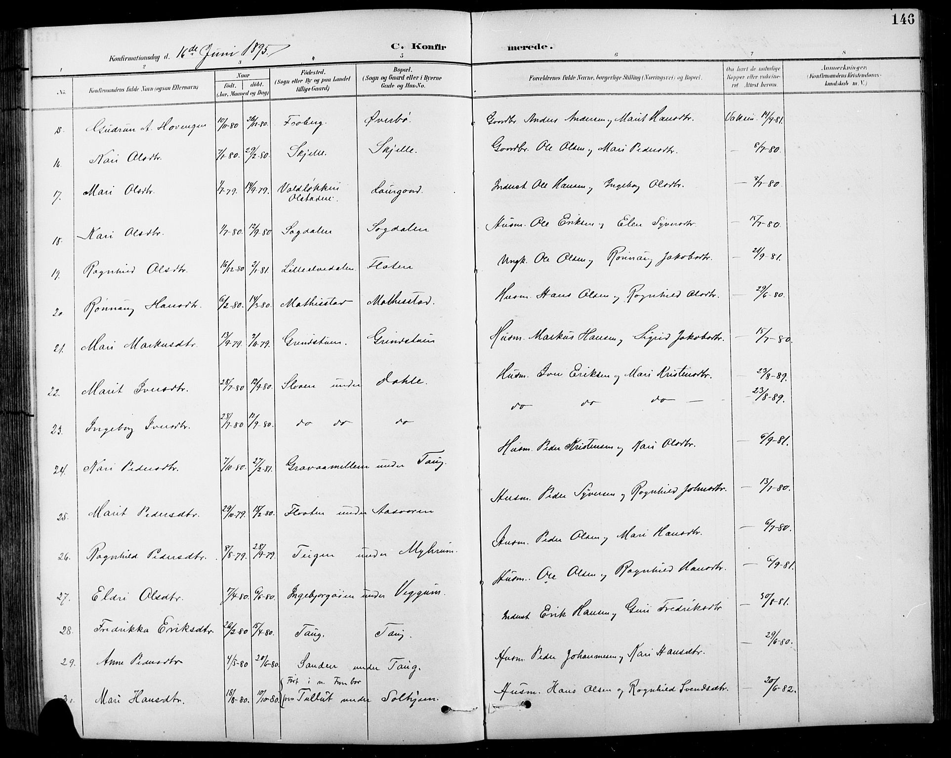 Sel prestekontor, SAH/PREST-074/H/Ha/Hab/L0001: Parish register (copy) no. 1, 1894-1923, p. 146