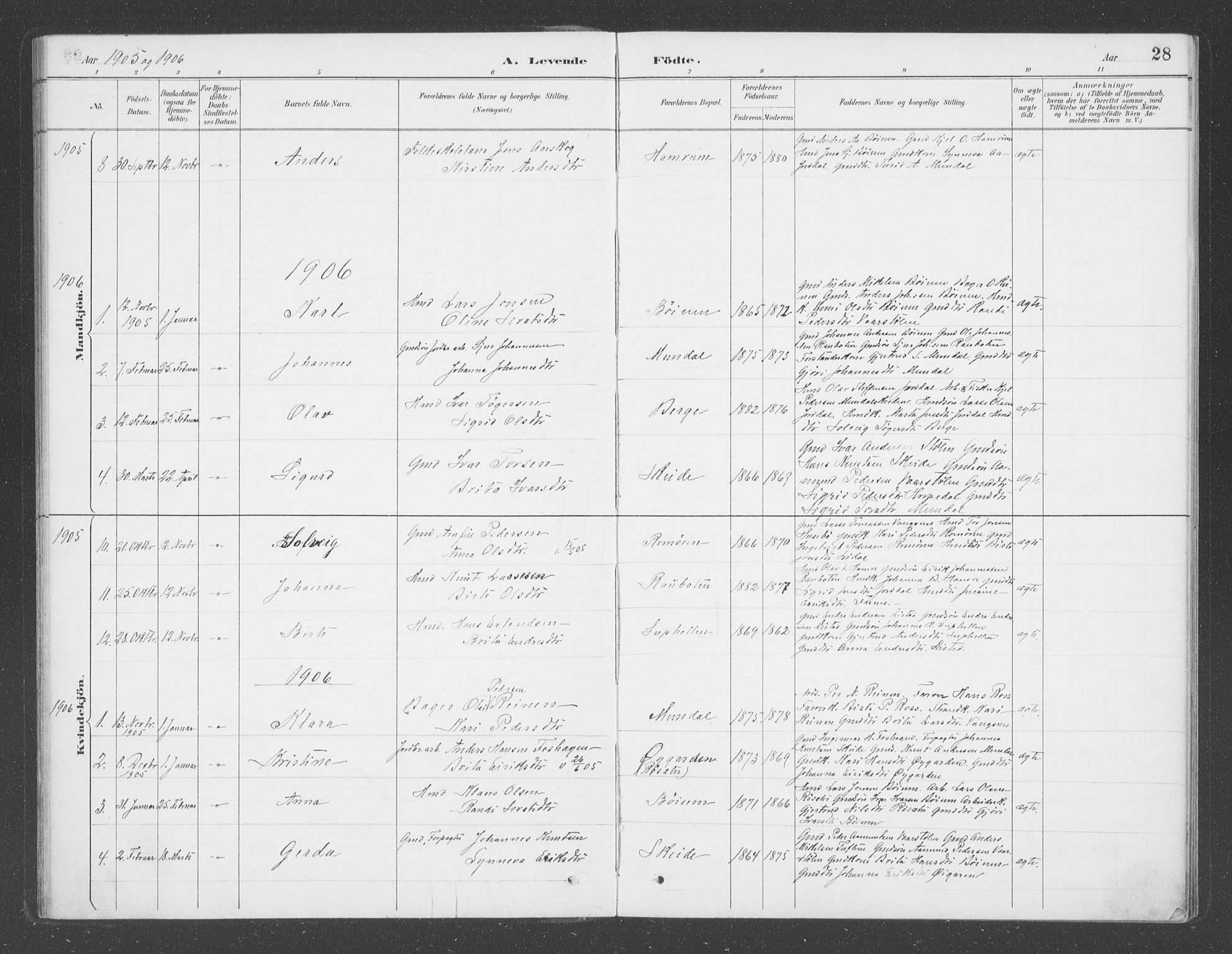 Balestrand sokneprestembete, SAB/A-79601/H/Haa/Haac/L0001: Parish register (official) no. C  1, 1889-1909, p. 28