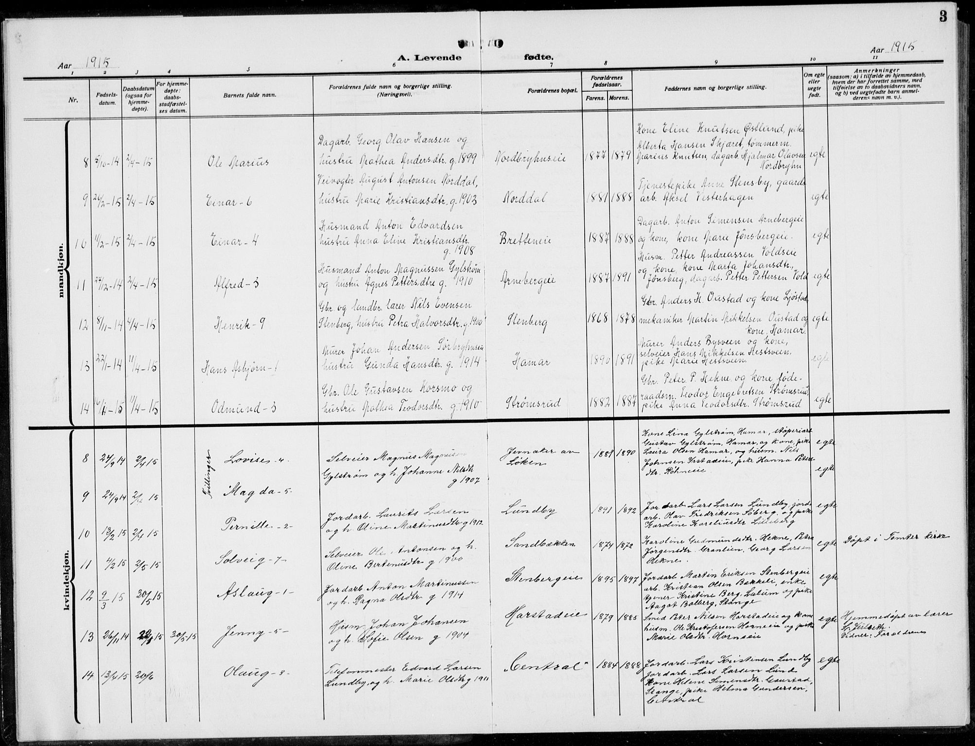 Romedal prestekontor, AV/SAH-PREST-004/L/L0014: Parish register (copy) no. 14, 1915-1939, p. 3