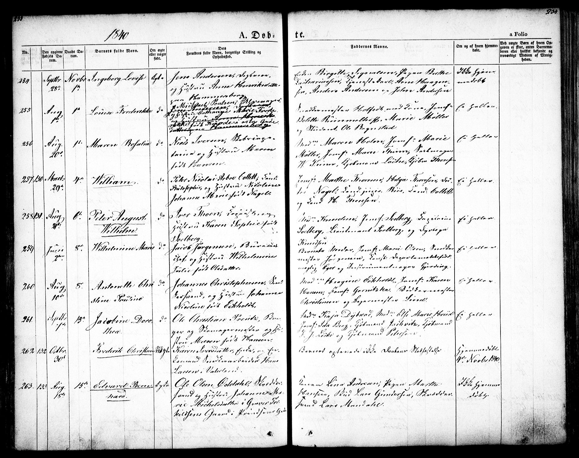 Oslo domkirke Kirkebøker, AV/SAO-A-10752/F/Fa/L0012: Parish register (official) no. 12, 1837-1845, p. 233-234