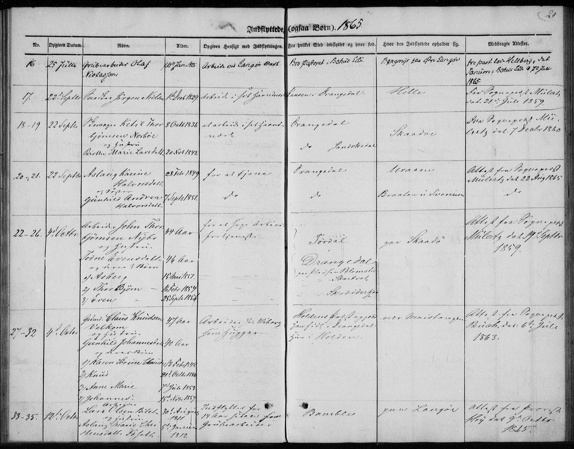 Sannidal kirkebøker, SAKO/A-296/F/Fa/L0013: Parish register (official) no. 13, 1854-1873, p. 29
