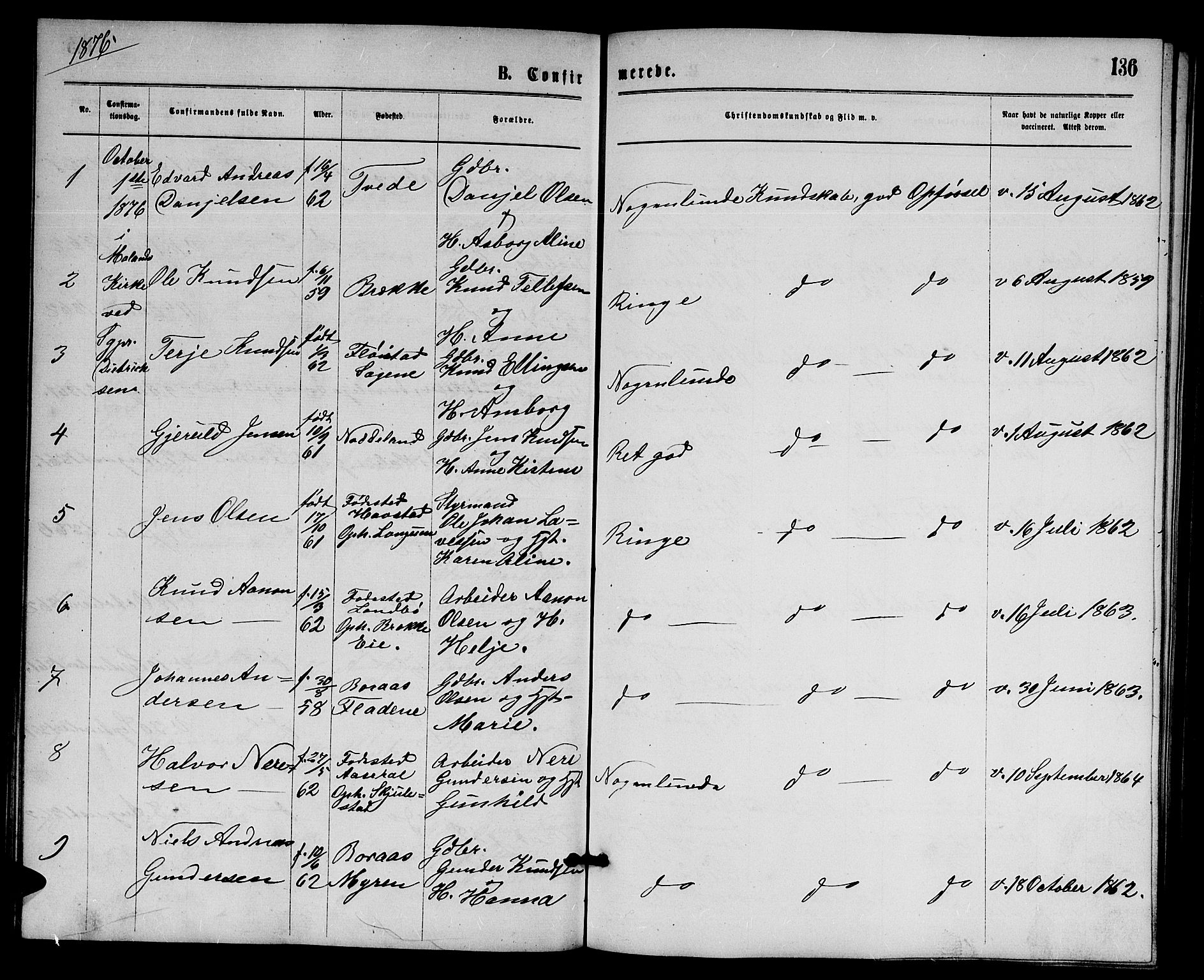 Austre Moland sokneprestkontor, SAK/1111-0001/F/Fb/Fba/L0002: Parish register (copy) no. B 2, 1869-1879, p. 136