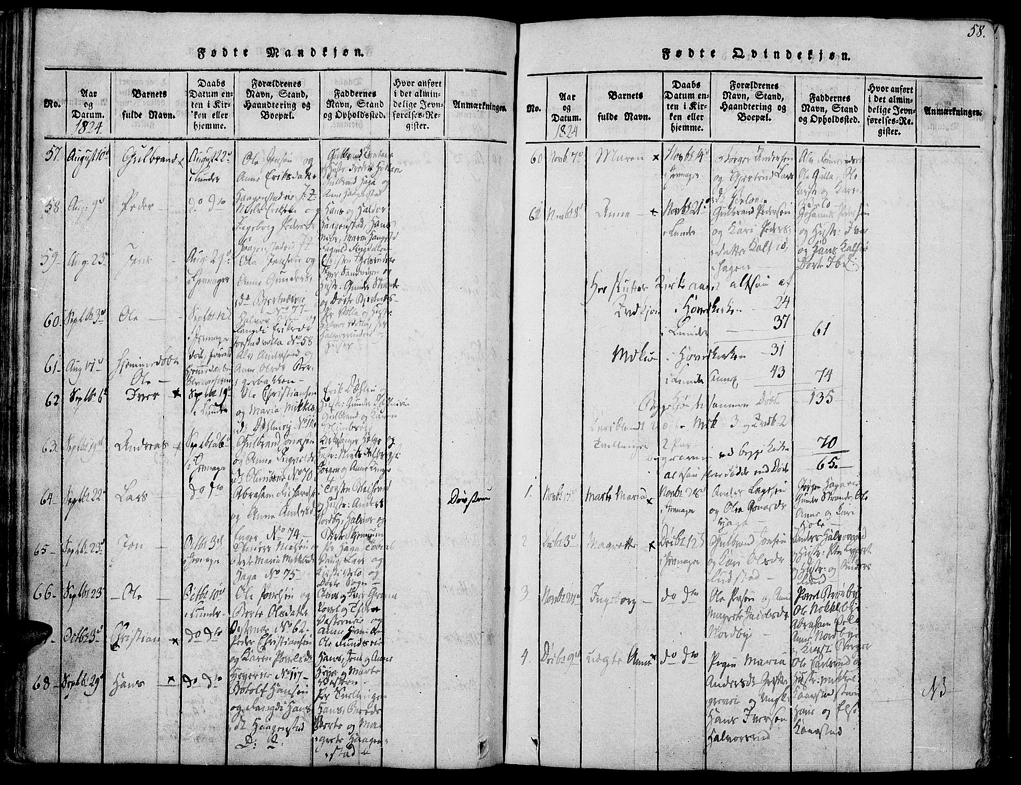 Jevnaker prestekontor, SAH/PREST-116/H/Ha/Haa/L0005: Parish register (official) no. 5, 1815-1837, p. 58
