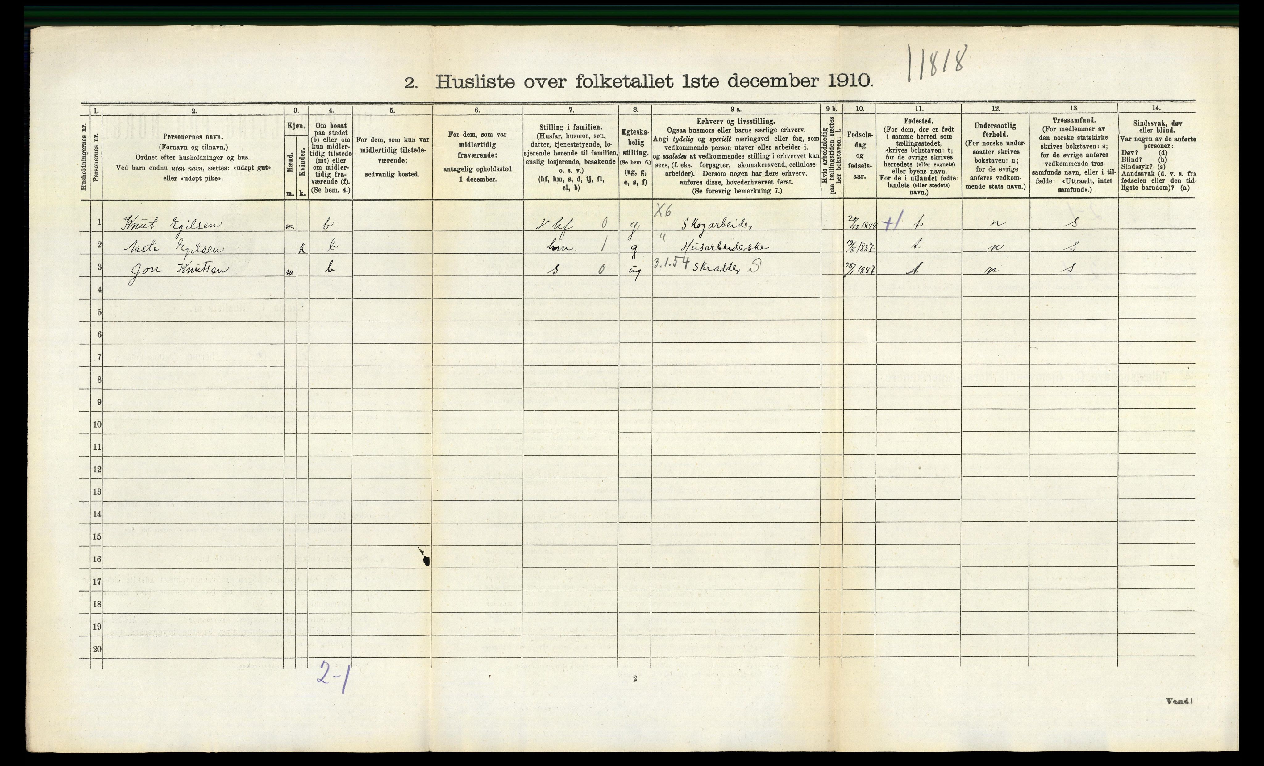 RA, 1910 census for Drangedal, 1910, p. 1244