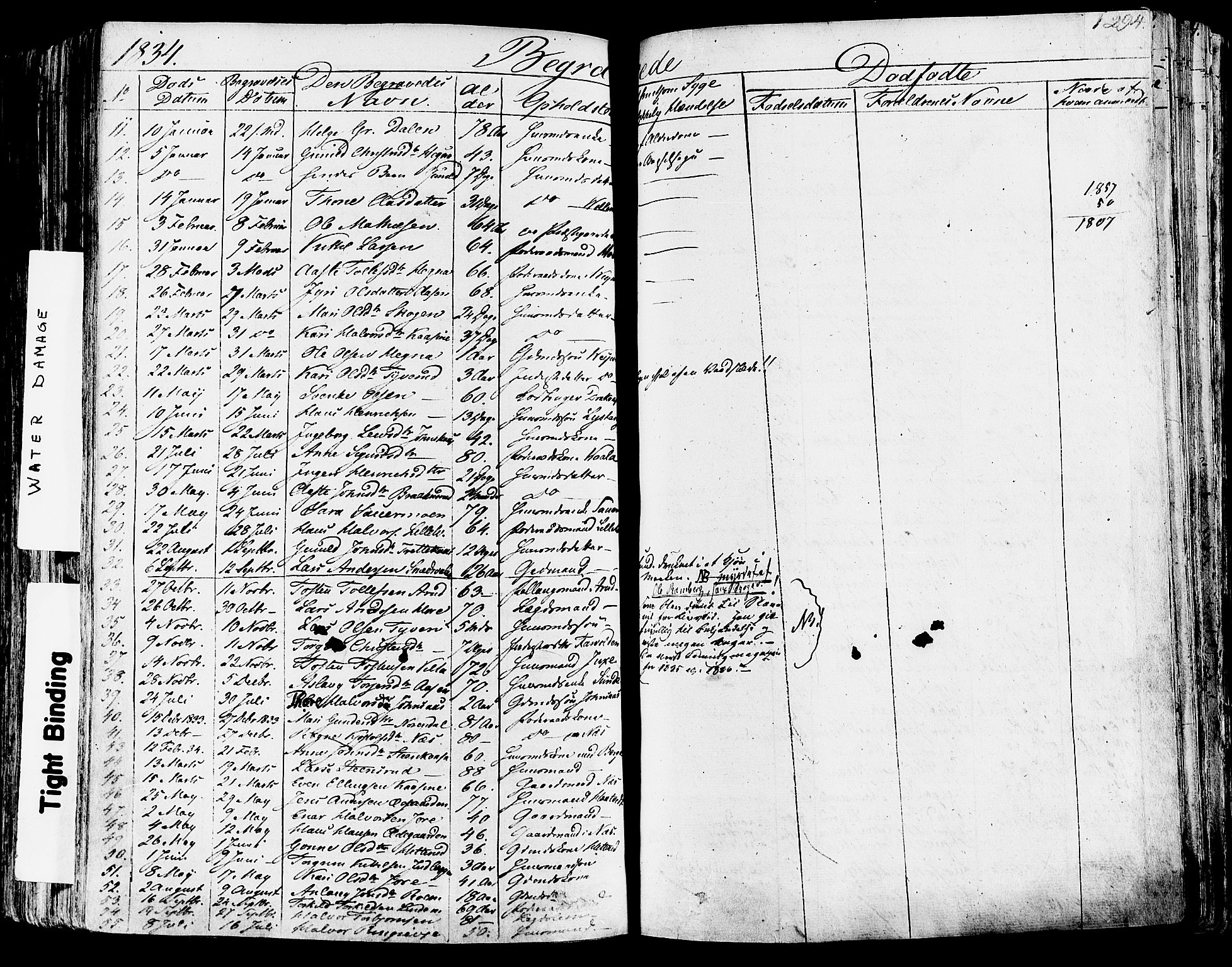Sauherad kirkebøker, SAKO/A-298/F/Fa/L0006: Parish register (official) no. I 6, 1827-1850, p. 294