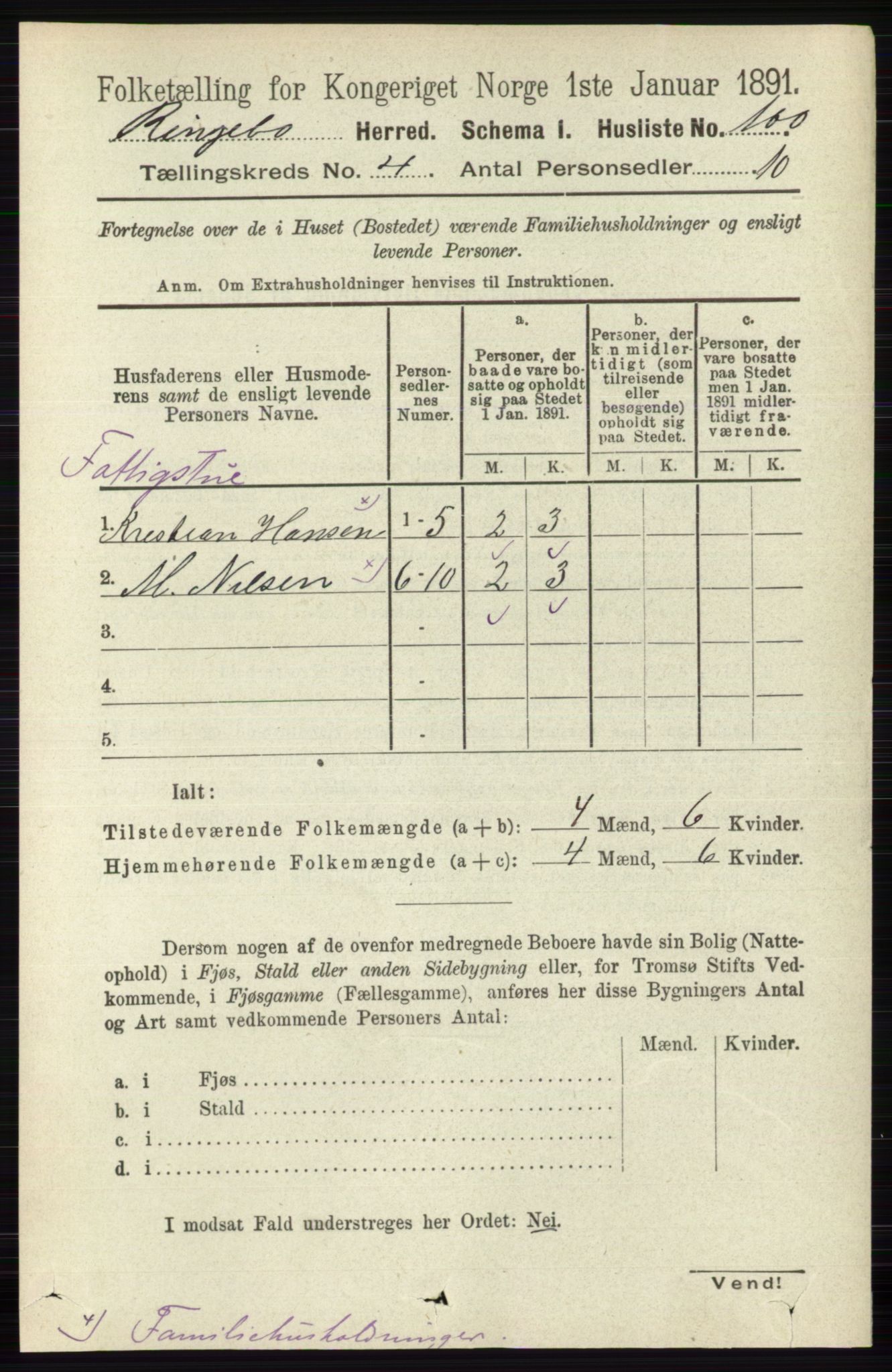 RA, 1891 census for 0520 Ringebu, 1891, p. 1361