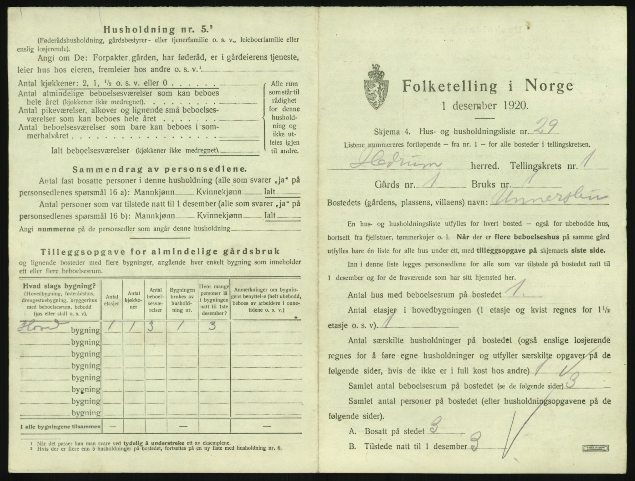 SAKO, 1920 census for Hedrum, 1920, p. 127