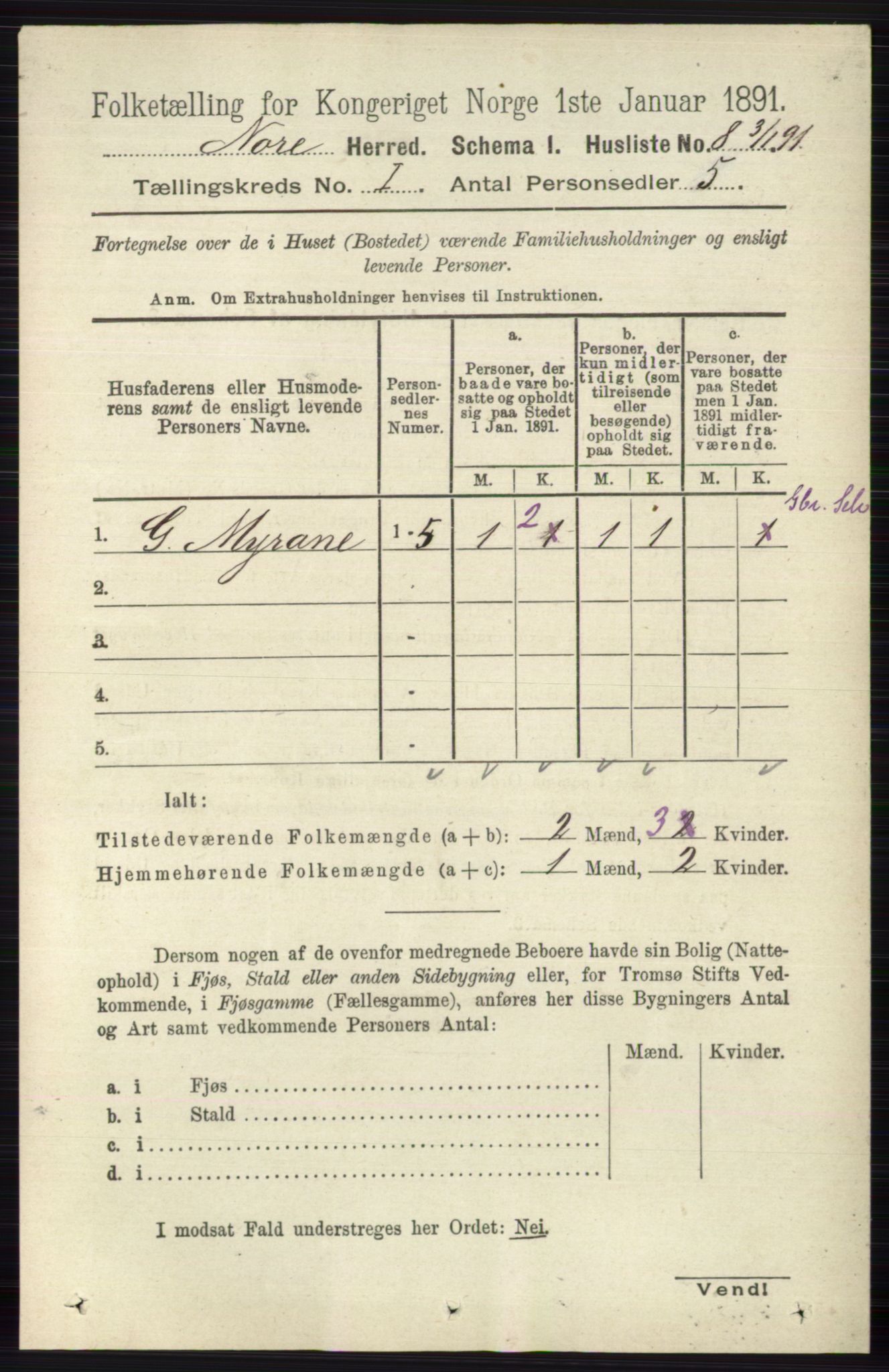 RA, 1891 census for 0633 Nore, 1891, p. 40