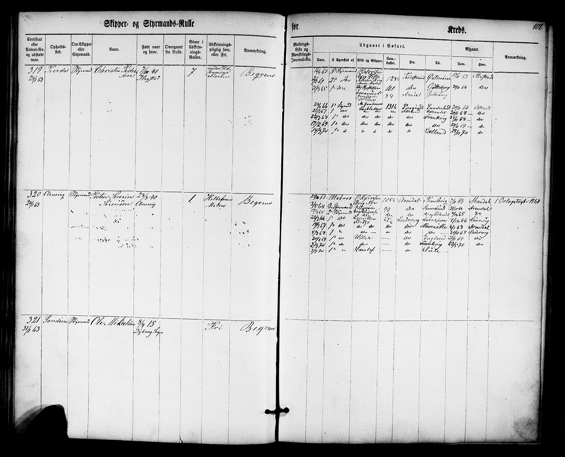 Tvedestrand mønstringskrets, SAK/2031-0011/F/Fc/L0001: Skipper- og styrmannsrulle nr 1-435, U-43, 1860-1867, p. 127