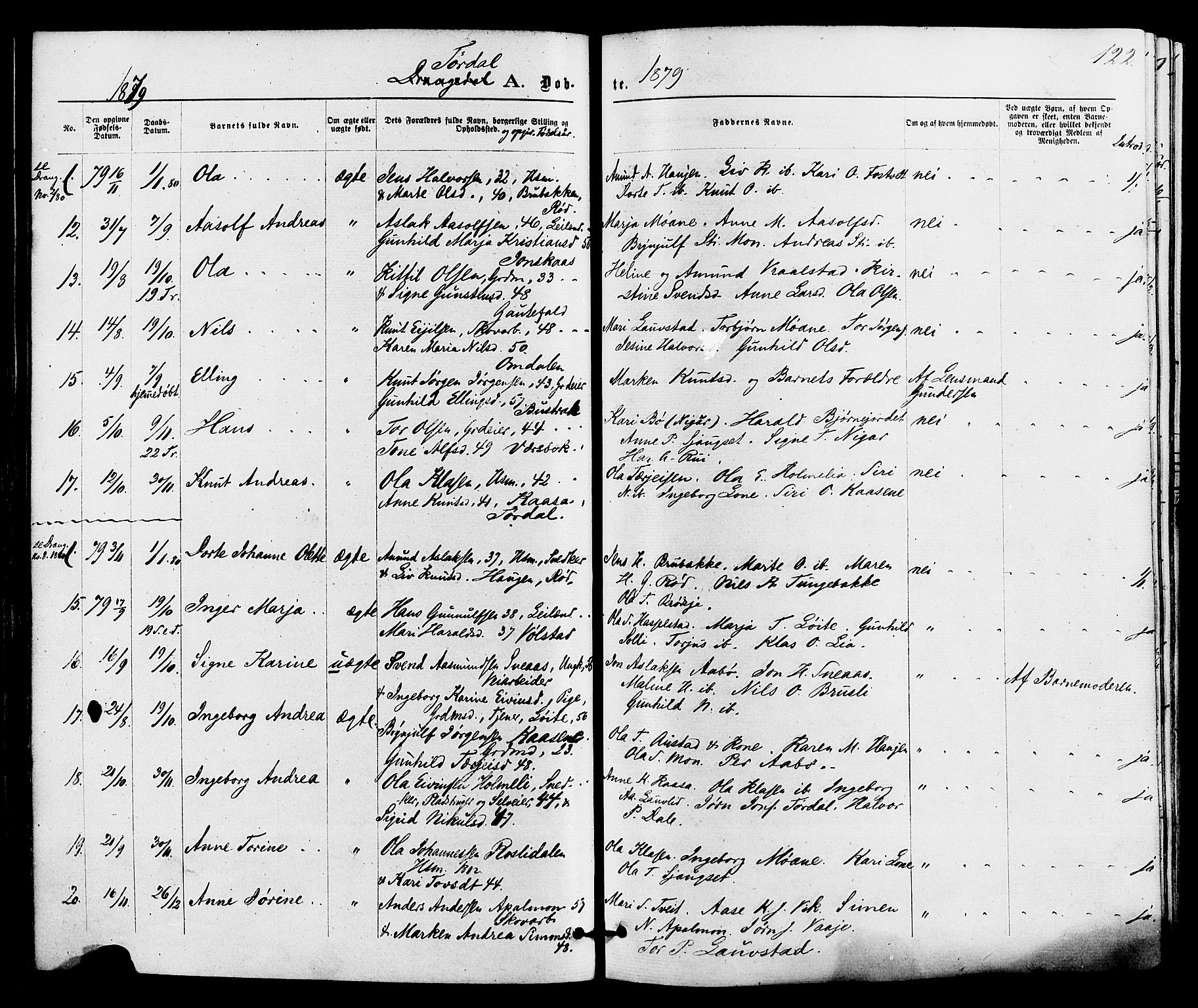 Drangedal kirkebøker, SAKO/A-258/F/Fa/L0009: Parish register (official) no. 9 /2, 1872-1884, p. 122