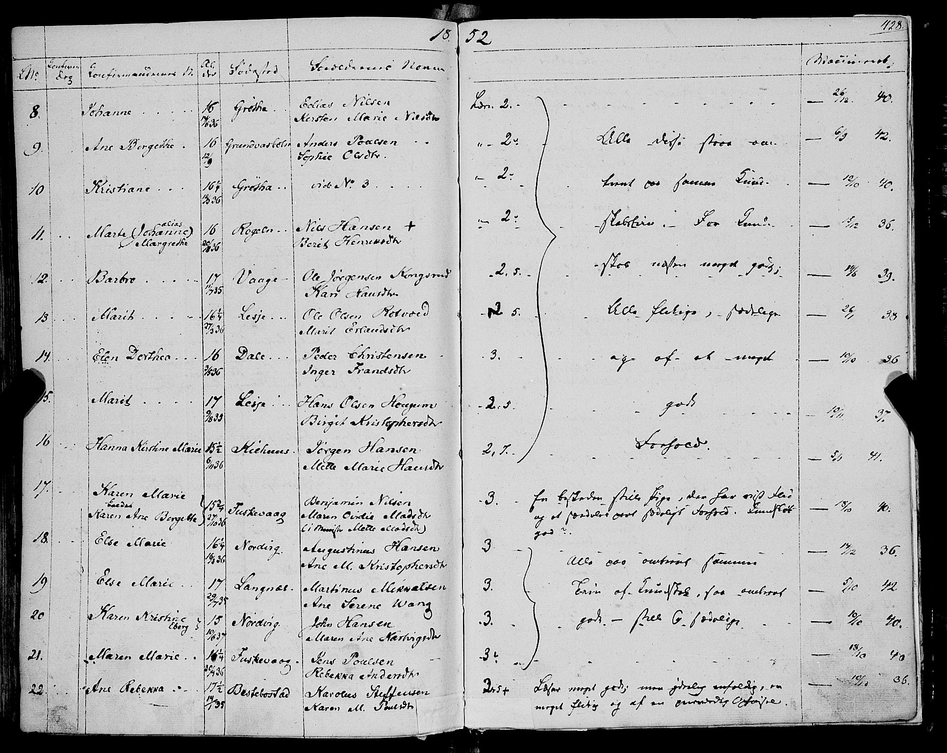 Trondenes sokneprestkontor, AV/SATØ-S-1319/H/Ha/L0009kirke: Parish register (official) no. 9, 1841-1852, p. 428