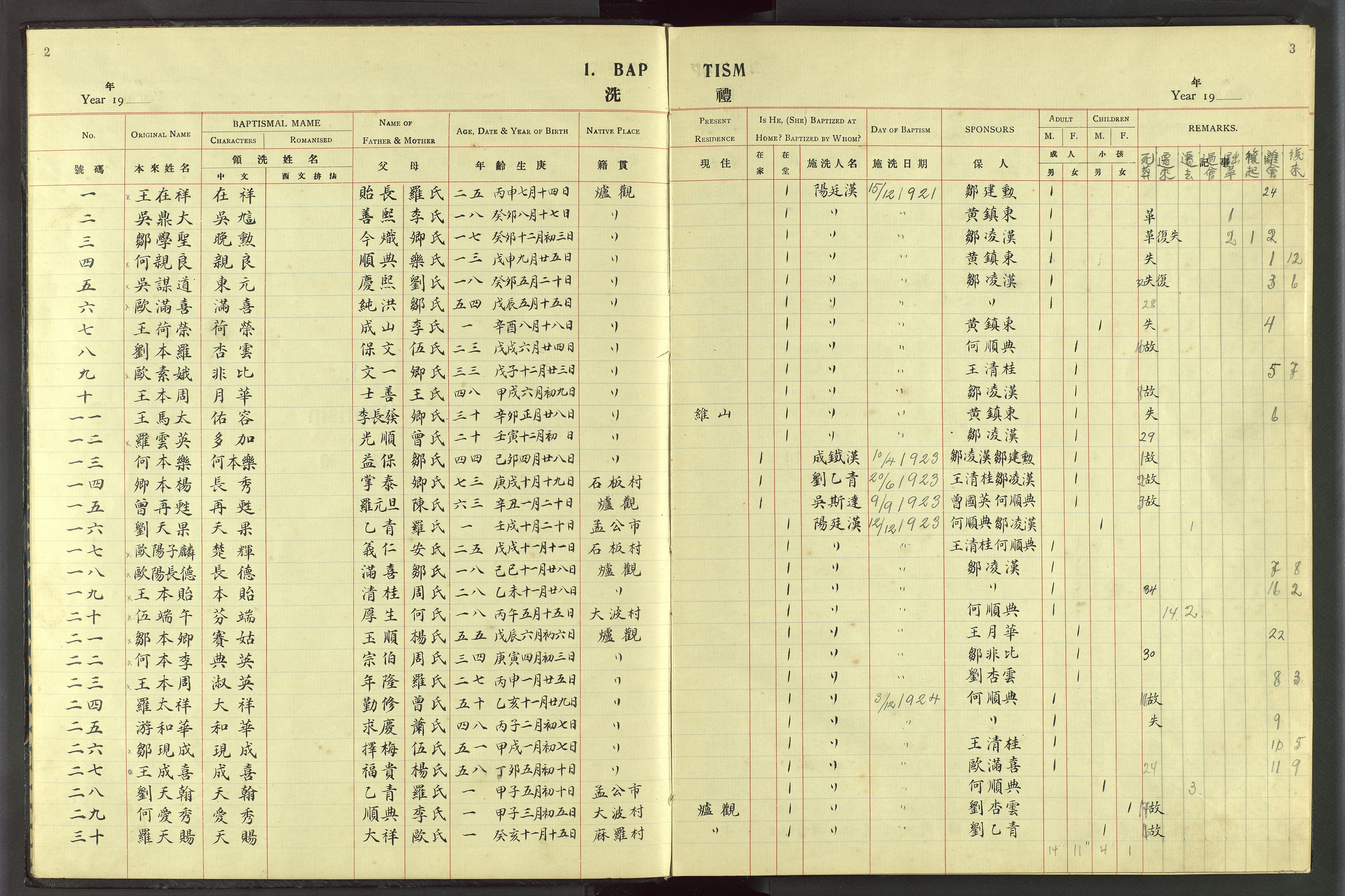 Det Norske Misjonsselskap - utland - Kina (Hunan), VID/MA-A-1065/Dm/L0055: Parish register (official) no. 93, 1921-1948, p. 2-3