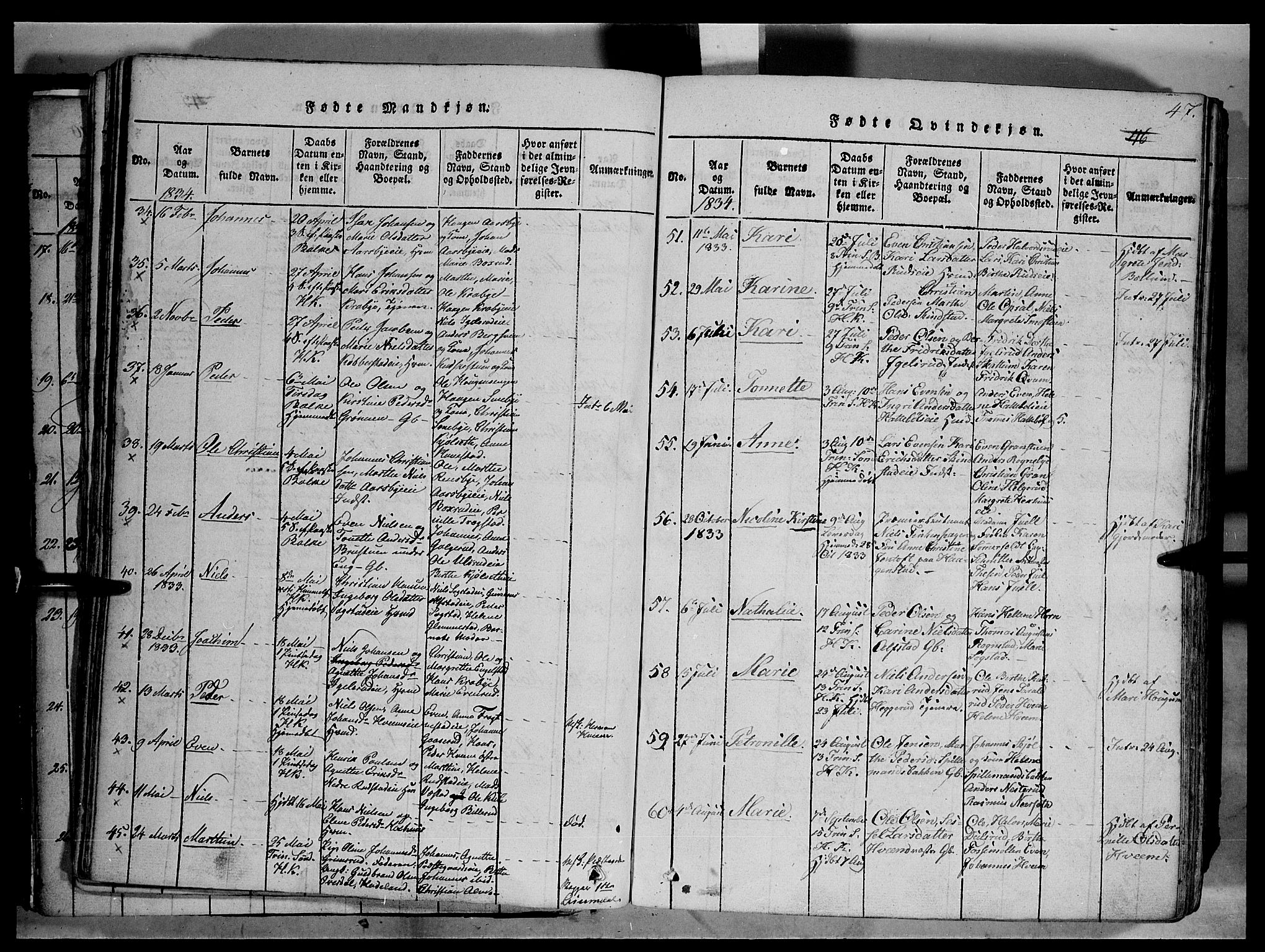 Østre Toten prestekontor, SAH/PREST-104/H/Ha/Haa/L0001: Parish register (official) no. 1, 1828-1839, p. 47