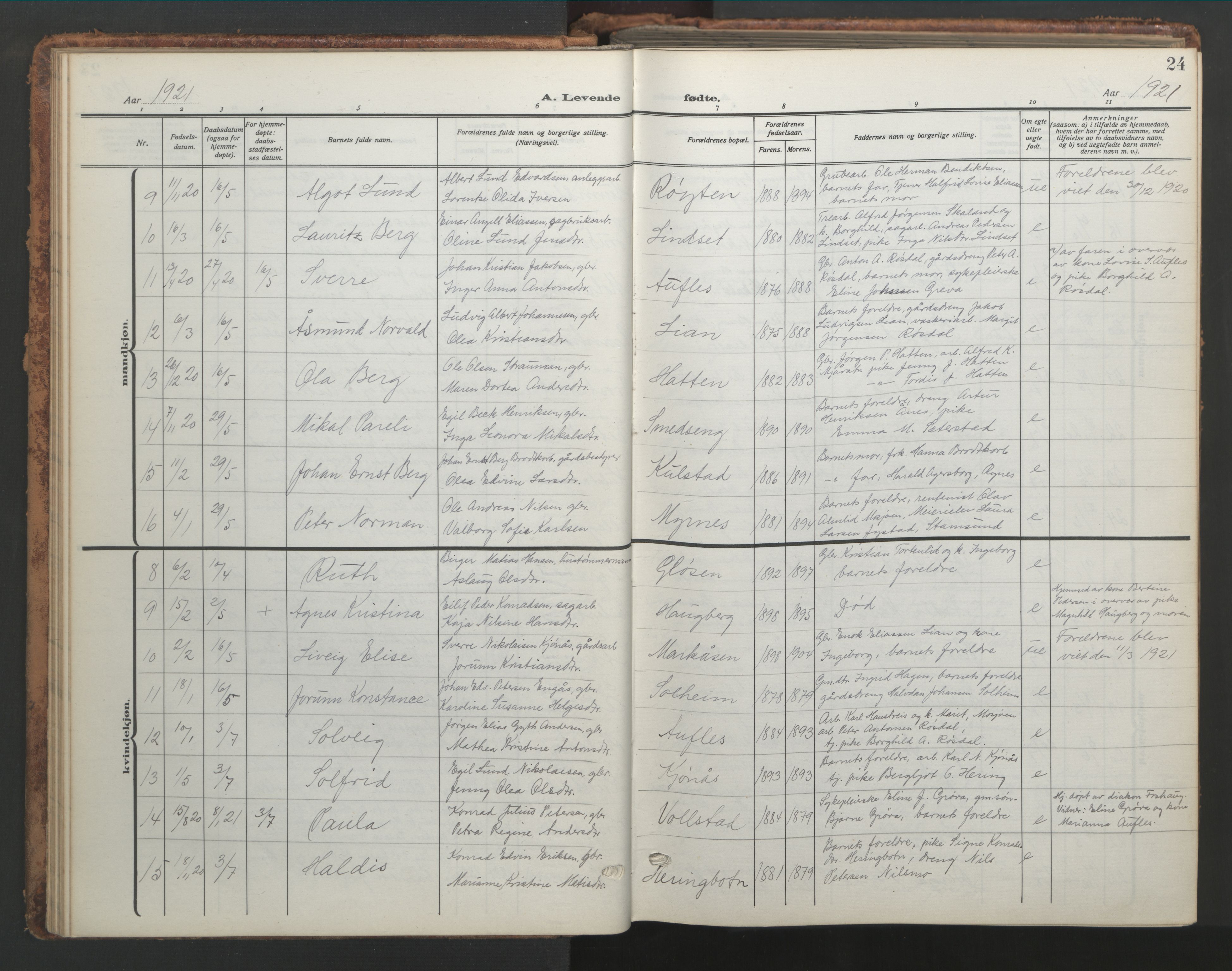 Ministerialprotokoller, klokkerbøker og fødselsregistre - Nordland, SAT/A-1459/820/L0302: Parish register (copy) no. 820C04, 1917-1948, p. 24