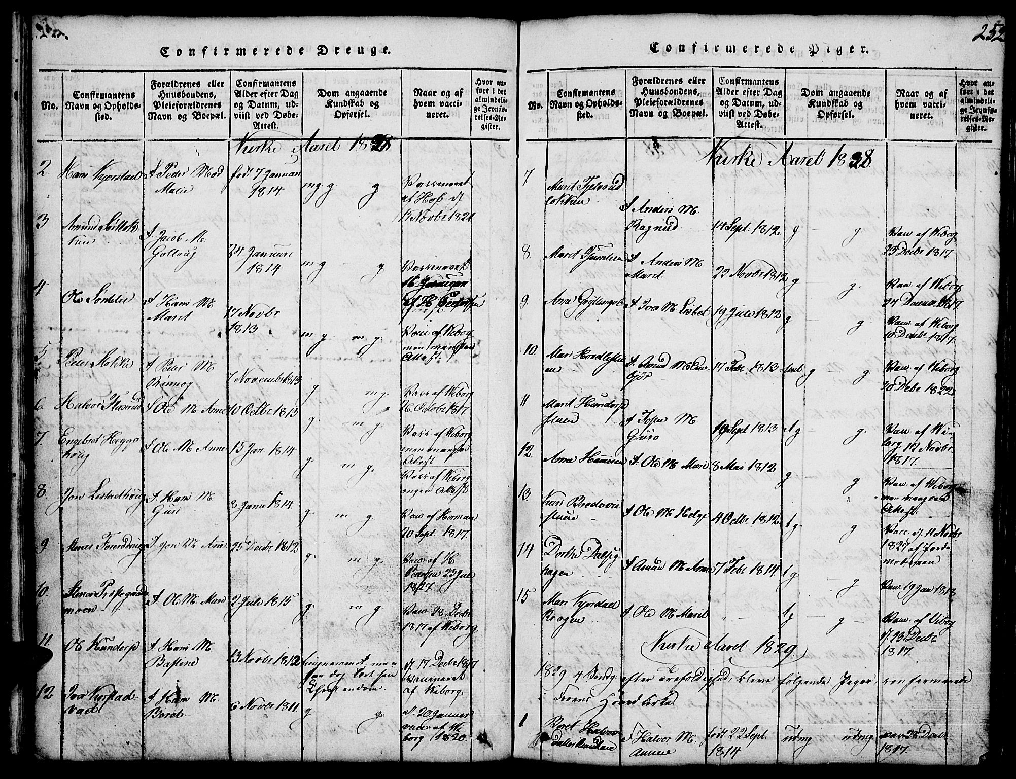 Fron prestekontor, SAH/PREST-078/H/Ha/Hab/L0001: Parish register (copy) no. 1, 1816-1843, p. 252