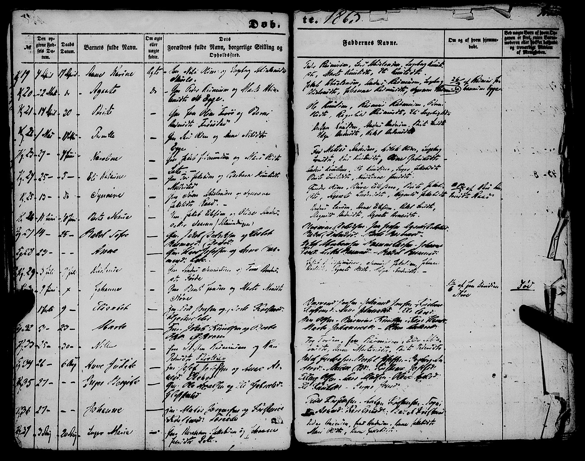 Gloppen sokneprestembete, SAB/A-80101/H/Haa/Haaa/L0009: Parish register (official) no. A 9, 1855-1870, p. 106
