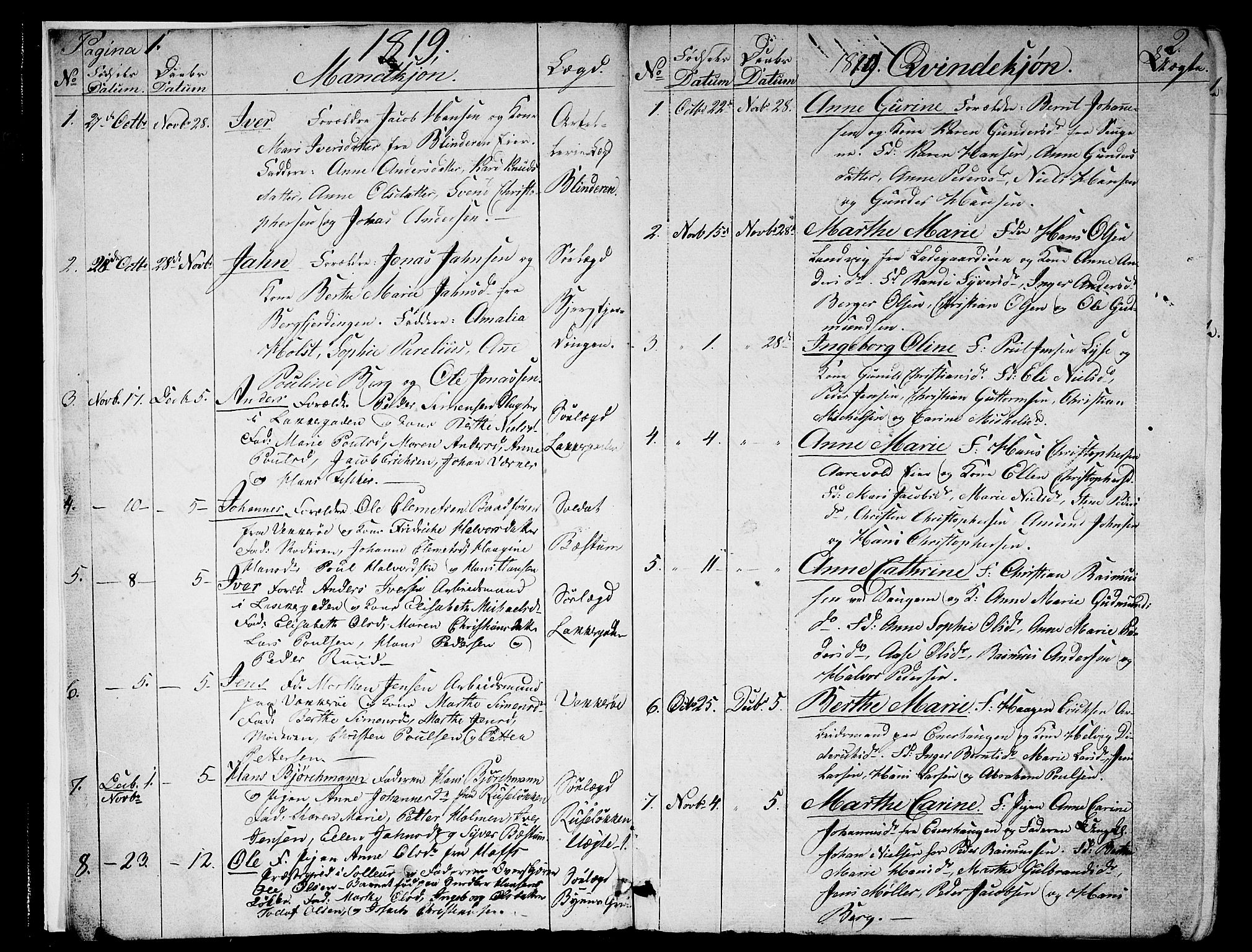 Aker prestekontor kirkebøker, SAO/A-10861/G/L0004: Parish register (copy) no. 4, 1819-1829, p. 1-2