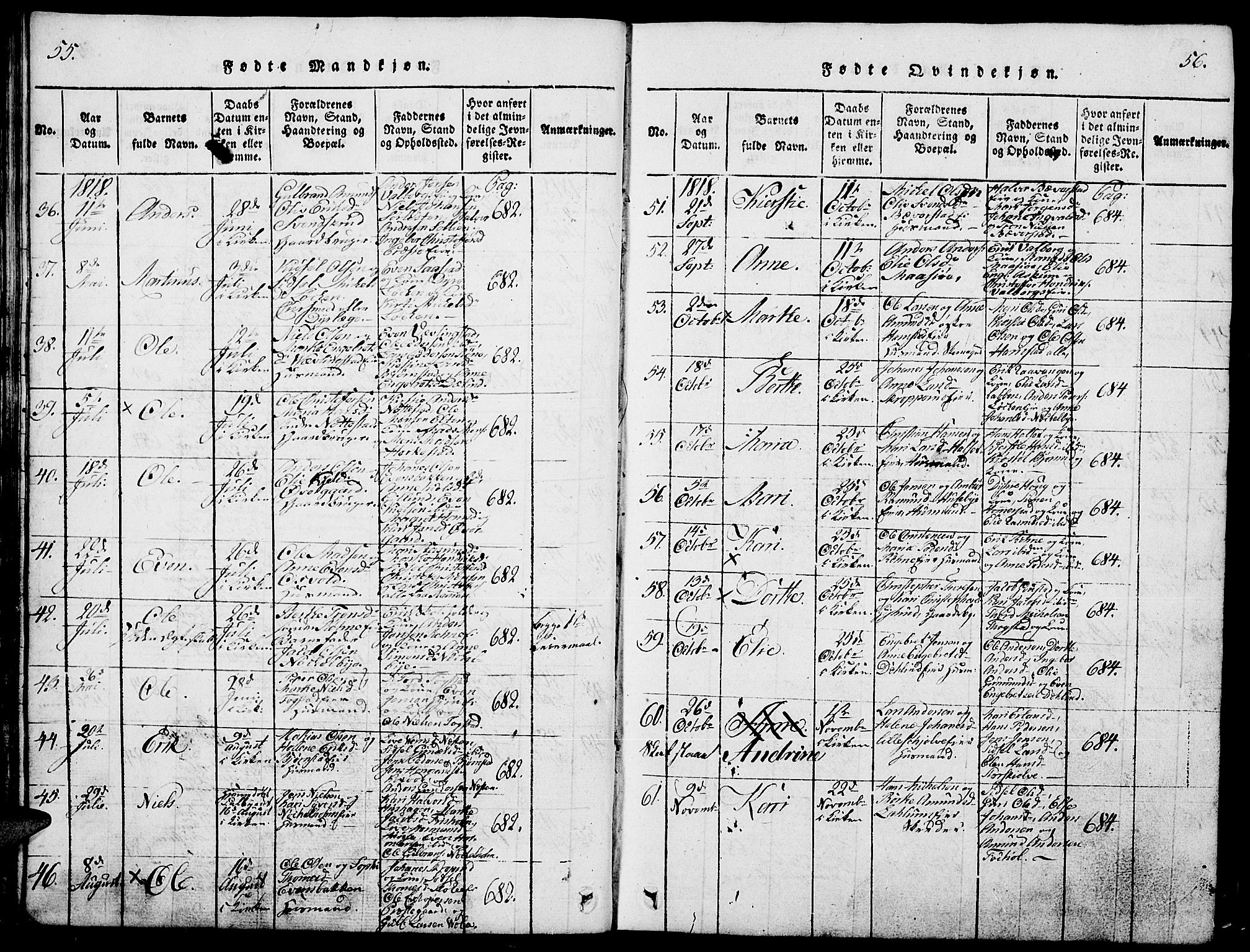 Stange prestekontor, AV/SAH-PREST-002/L/L0001: Parish register (copy) no. 1, 1814-1825, p. 55-56