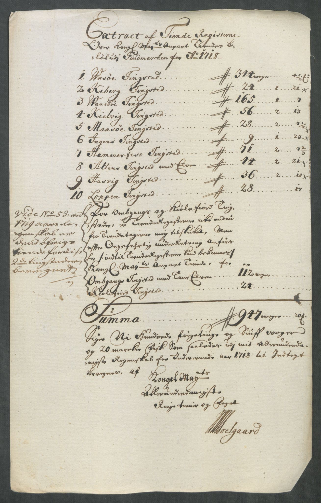 Rentekammeret inntil 1814, Reviderte regnskaper, Fogderegnskap, RA/EA-4092/R69/L4857: Fogderegnskap Finnmark/Vardøhus, 1716-1718, p. 534