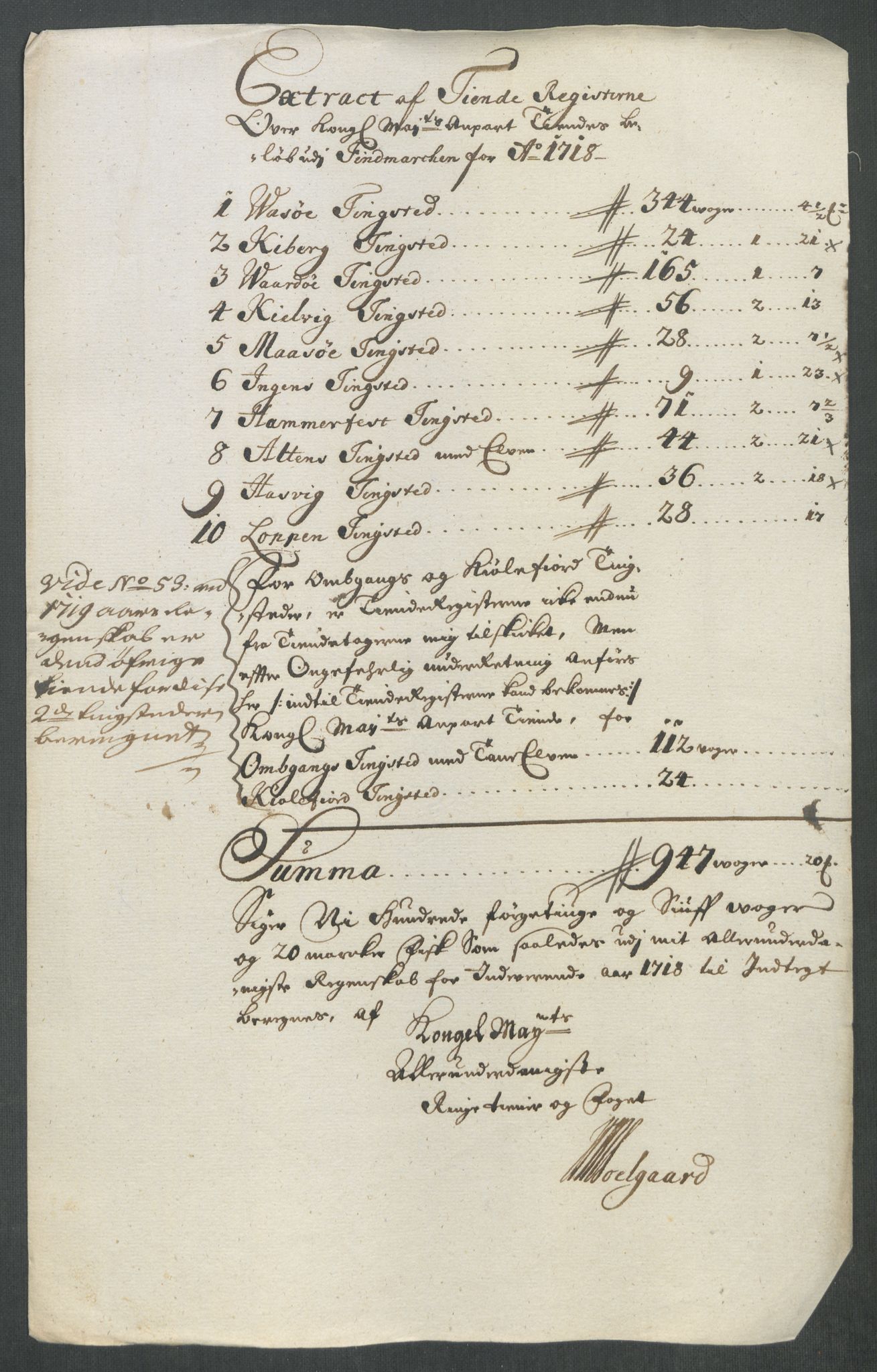 Rentekammeret inntil 1814, Reviderte regnskaper, Fogderegnskap, AV/RA-EA-4092/R69/L4857: Fogderegnskap Finnmark/Vardøhus, 1716-1718, p. 534