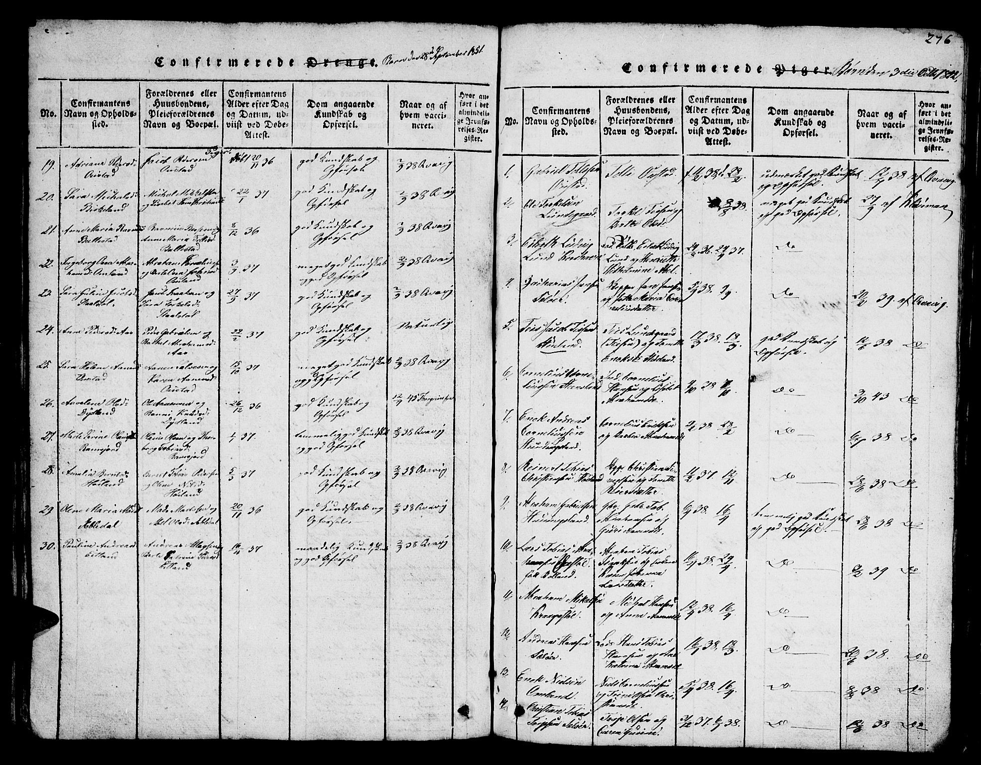 Lyngdal sokneprestkontor, SAK/1111-0029/F/Fb/Fba/L0001: Parish register (copy) no. B 1, 1816-1876, p. 276