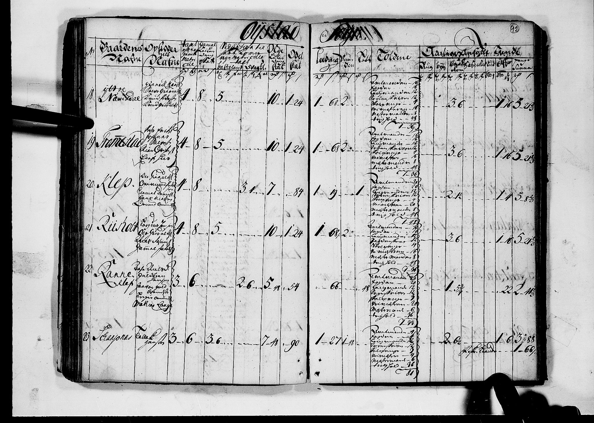 Rentekammeret inntil 1814, Realistisk ordnet avdeling, AV/RA-EA-4070/N/Nb/Nbf/L0124: Nedenes matrikkelprotokoll, 1723, p. 91b-92a