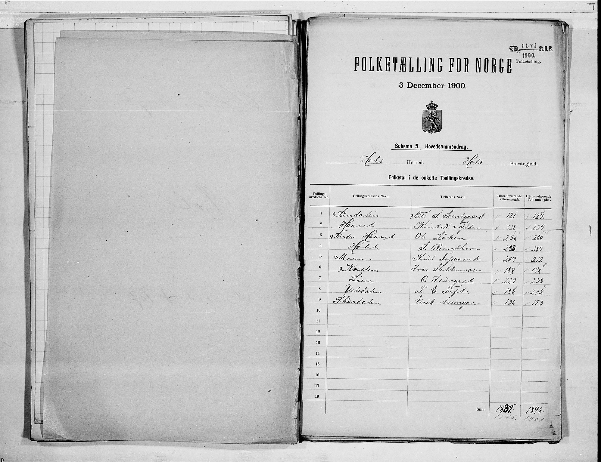 RA, 1900 census for Hol, 1900, p. 2