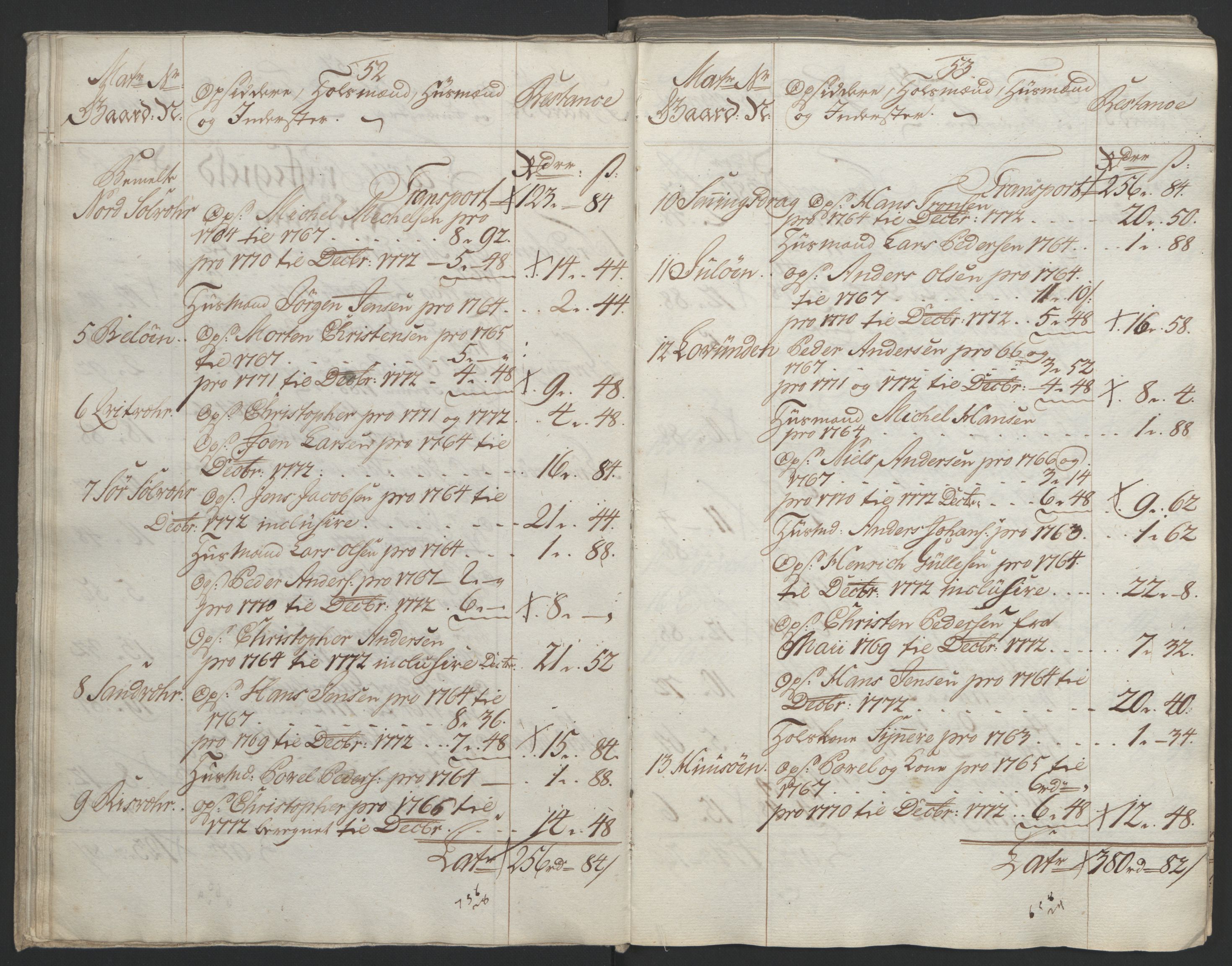 Rentekammeret inntil 1814, Reviderte regnskaper, Fogderegnskap, RA/EA-4092/R65/L4573: Ekstraskatten Helgeland, 1762-1772, p. 470