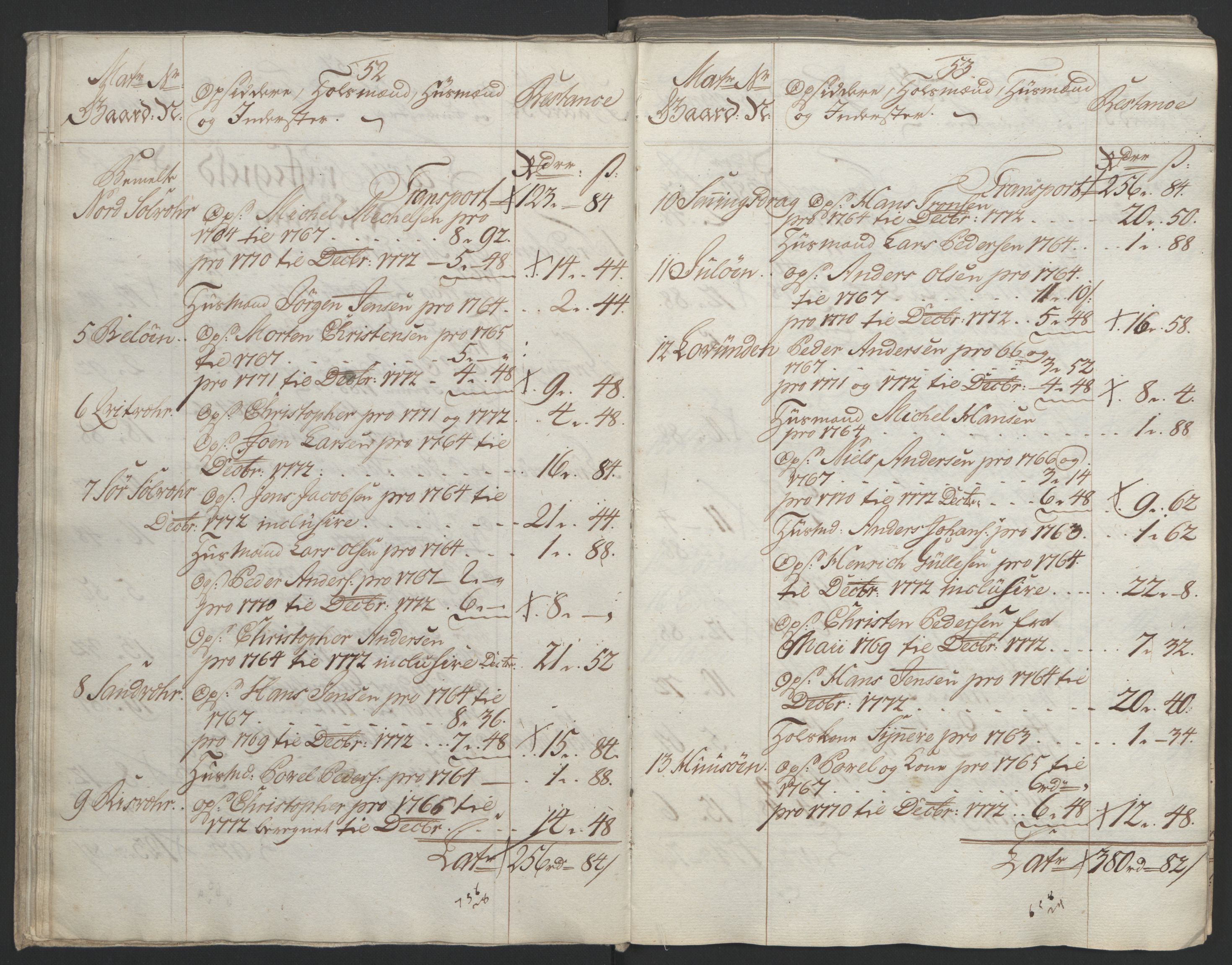 Rentekammeret inntil 1814, Reviderte regnskaper, Fogderegnskap, AV/RA-EA-4092/R65/L4573: Ekstraskatten Helgeland, 1762-1772, p. 470