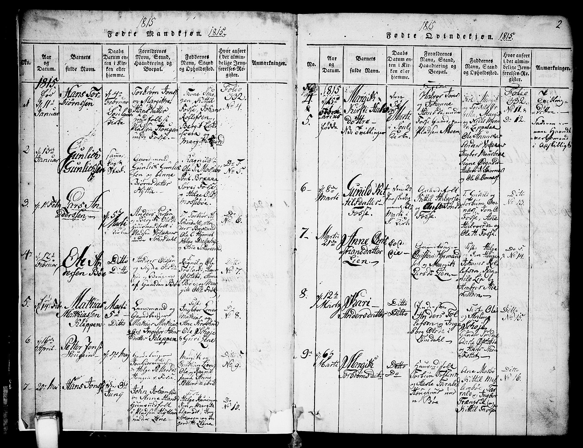 Hjartdal kirkebøker, SAKO/A-270/G/Gb/L0001: Parish register (copy) no. II 1, 1815-1842, p. 2