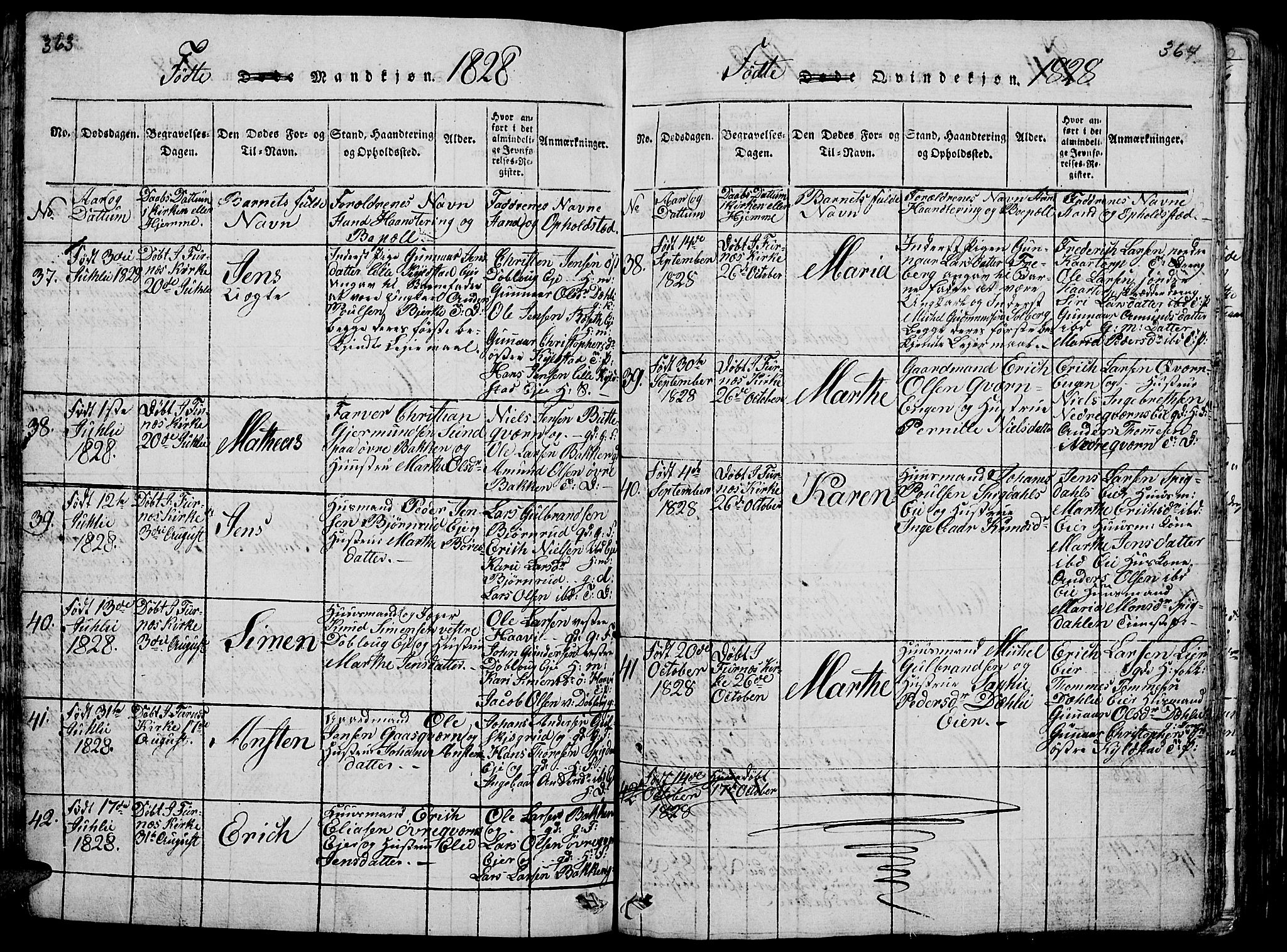 Vang prestekontor, Hedmark, AV/SAH-PREST-008/H/Ha/Hab/L0005: Parish register (copy) no. 5, 1815-1836, p. 363-364