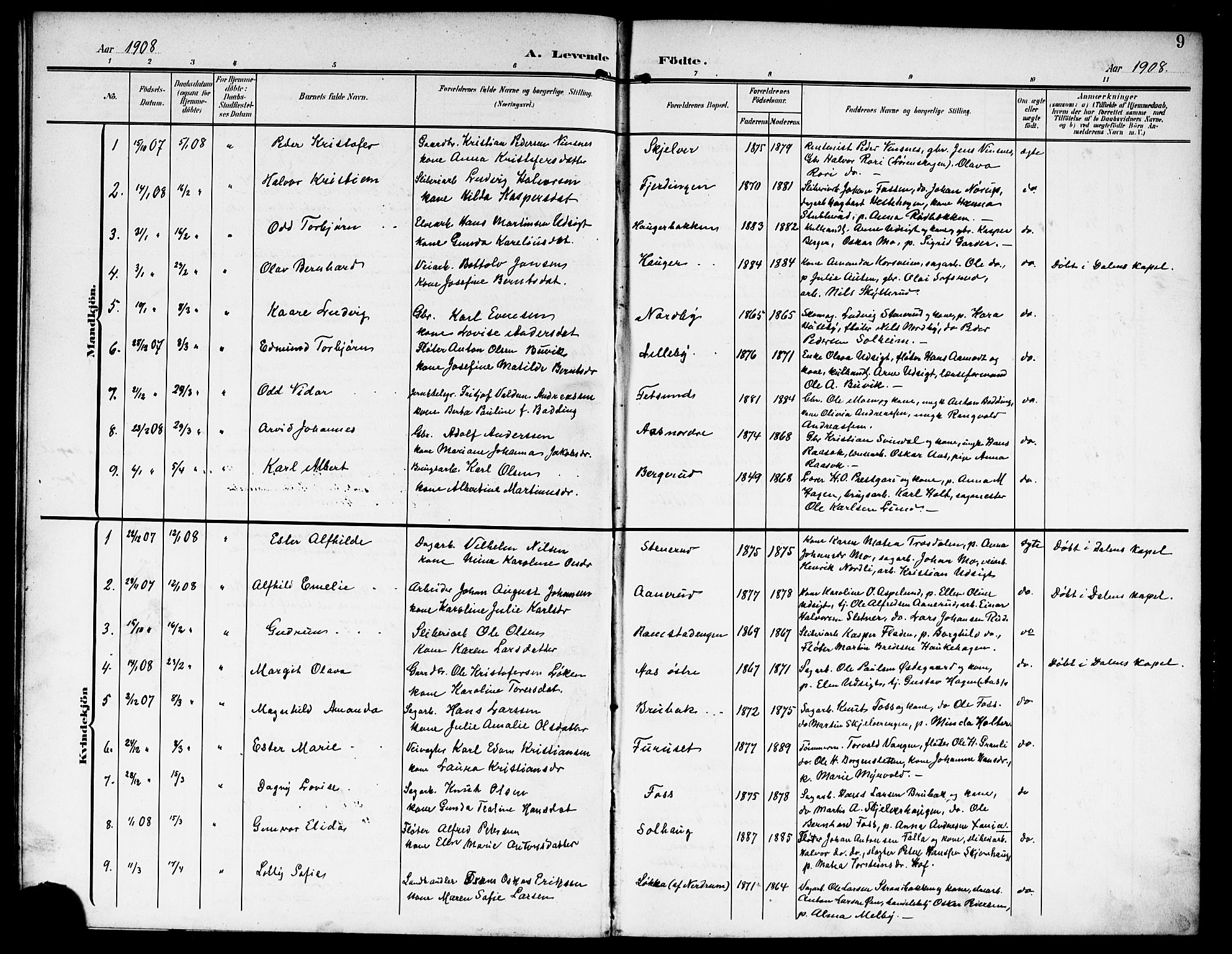 Fet prestekontor Kirkebøker, SAO/A-10370a/G/Ga/L0008: Parish register (copy) no. I 8, 1907-1920, p. 9