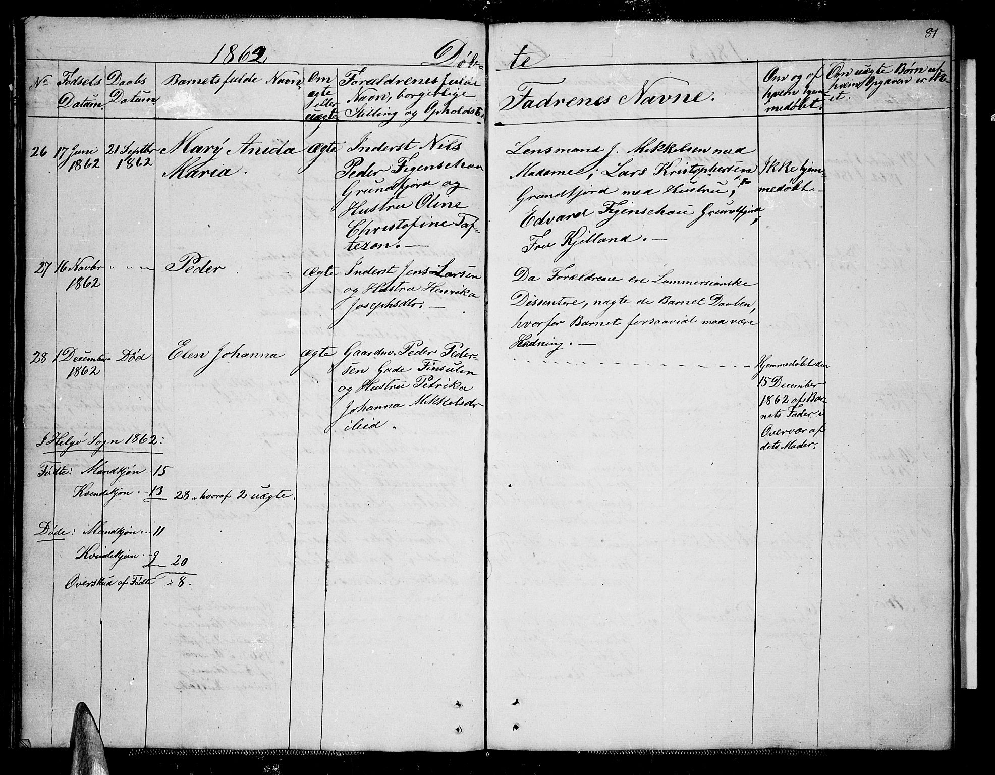 Karlsøy sokneprestembete, SATØ/S-1299/H/Ha/Hab/L0004klokker: Parish register (copy) no. 4, 1845-1870, p. 81