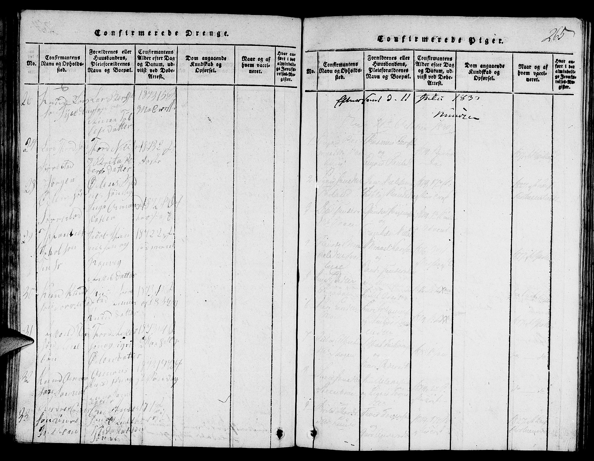Suldal sokneprestkontor, SAST/A-101845/01/V/L0001: Parish register (copy) no. B 1, 1816-1836, p. 265