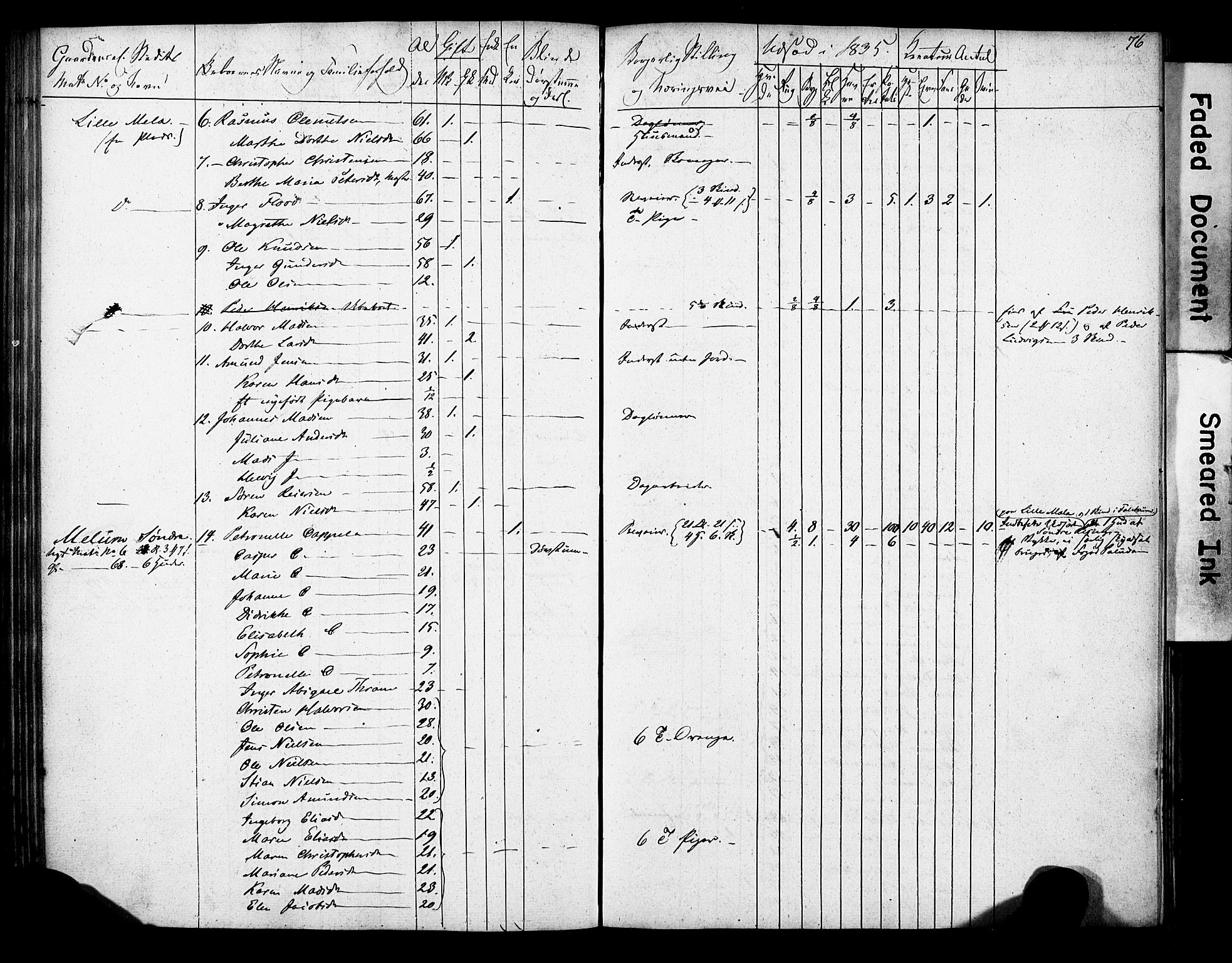 , 1835 Census for Gjerpen parish, 1835, p. 76