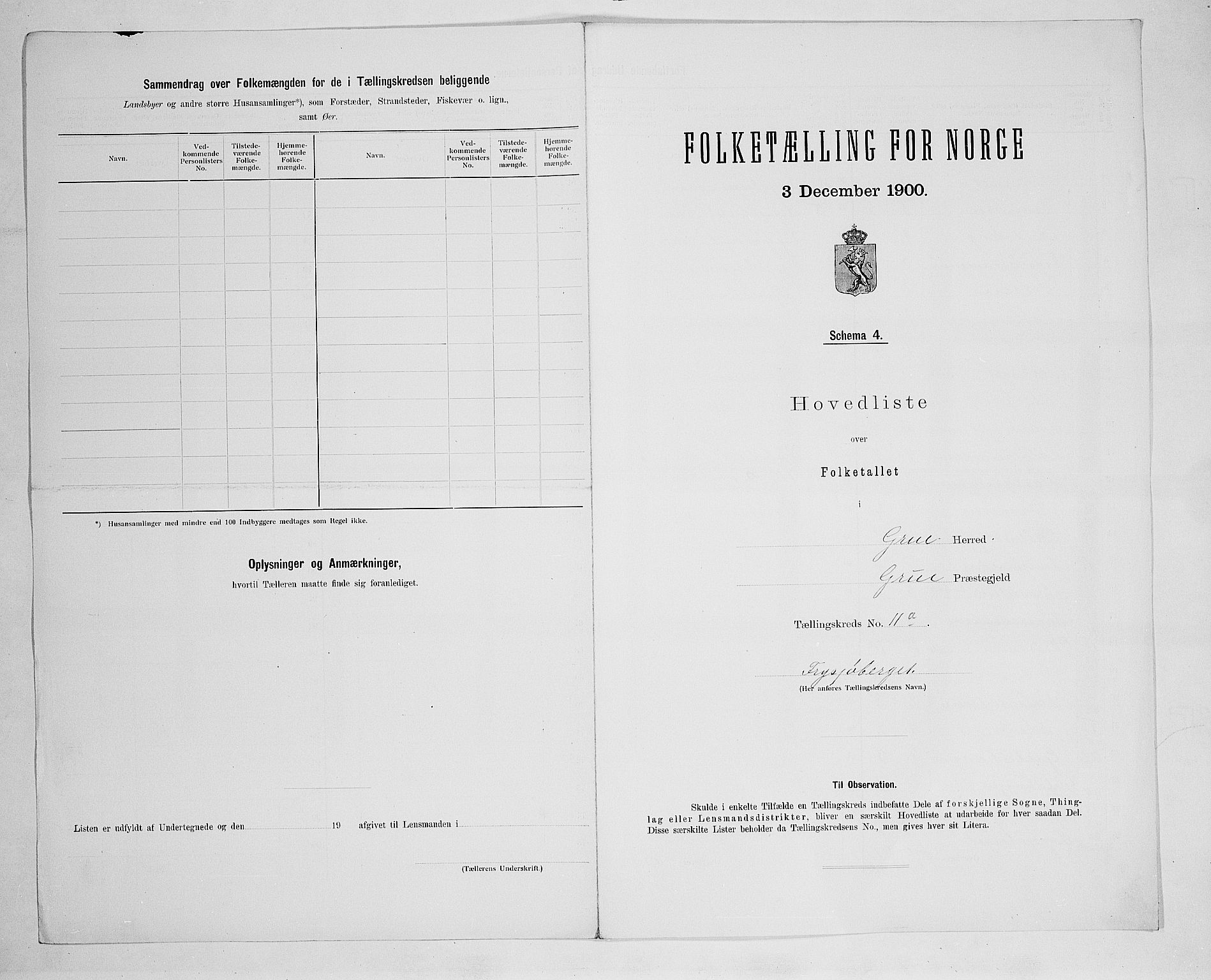 SAH, 1900 census for Grue, 1900, p. 44