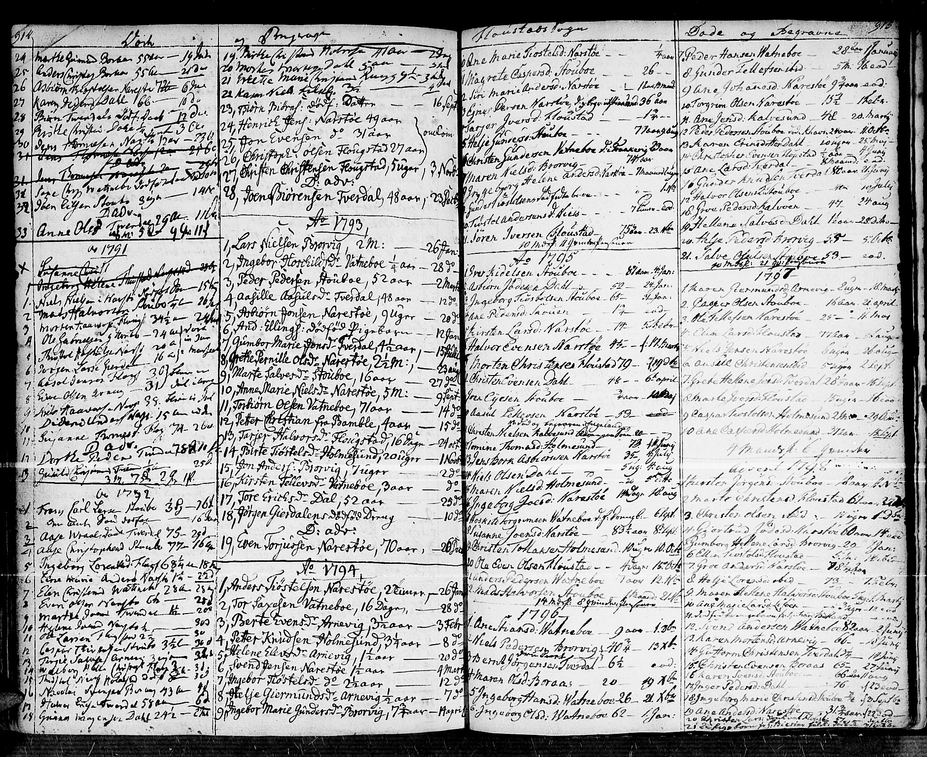 Dypvåg sokneprestkontor, SAK/1111-0007/F/Fa/Faa/L0001: Parish register (official) no. A 1 /2, 1765-1798, p. 914-915