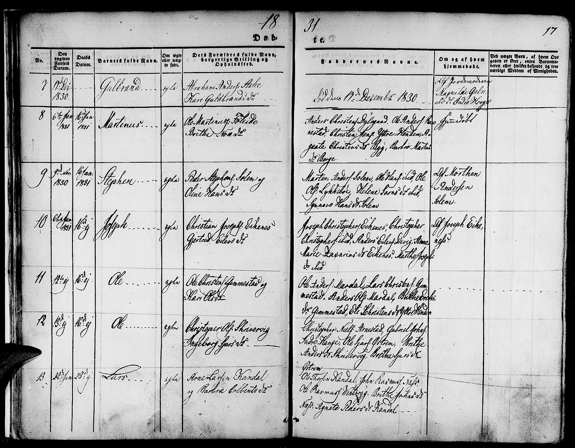 Gloppen sokneprestembete, SAB/A-80101/H/Haa/Haaa/L0007: Parish register (official) no. A 7, 1827-1837, p. 17