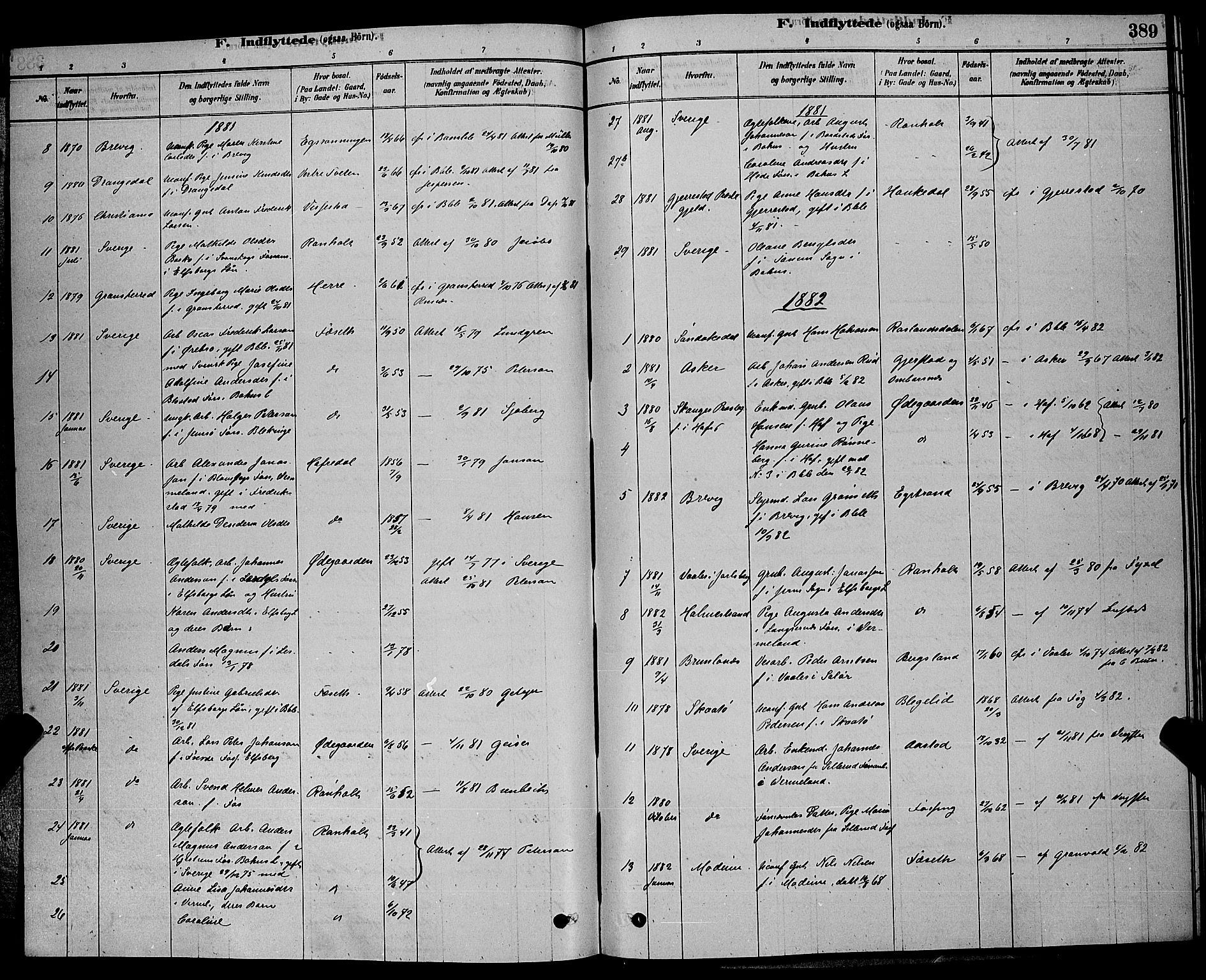 Bamble kirkebøker, SAKO/A-253/G/Ga/L0008: Parish register (copy) no. I 8, 1878-1888, p. 389