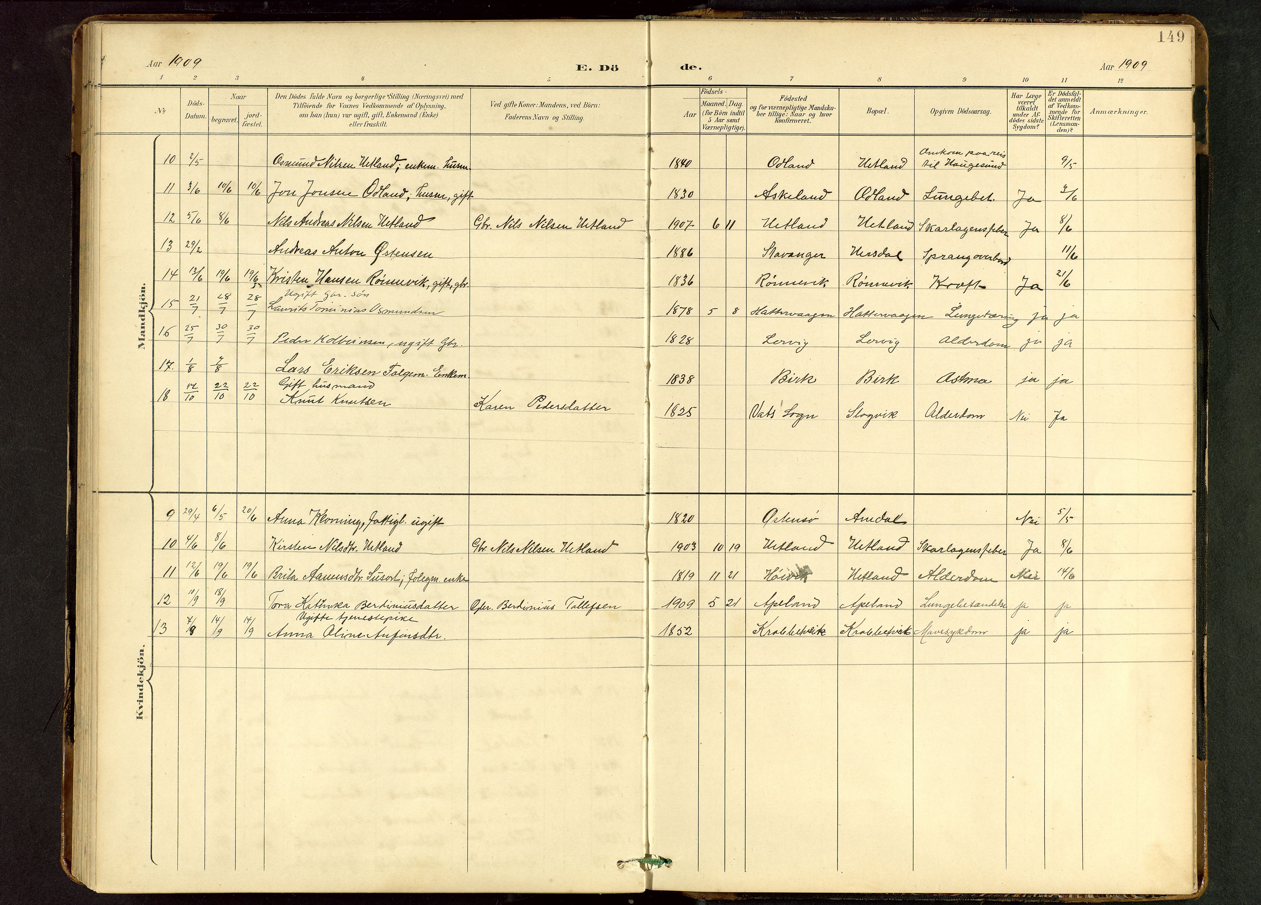 Tysvær sokneprestkontor, AV/SAST-A -101864/H/Ha/Hab/L0010: Parish register (copy) no. B 10, 1897-1912, p. 149