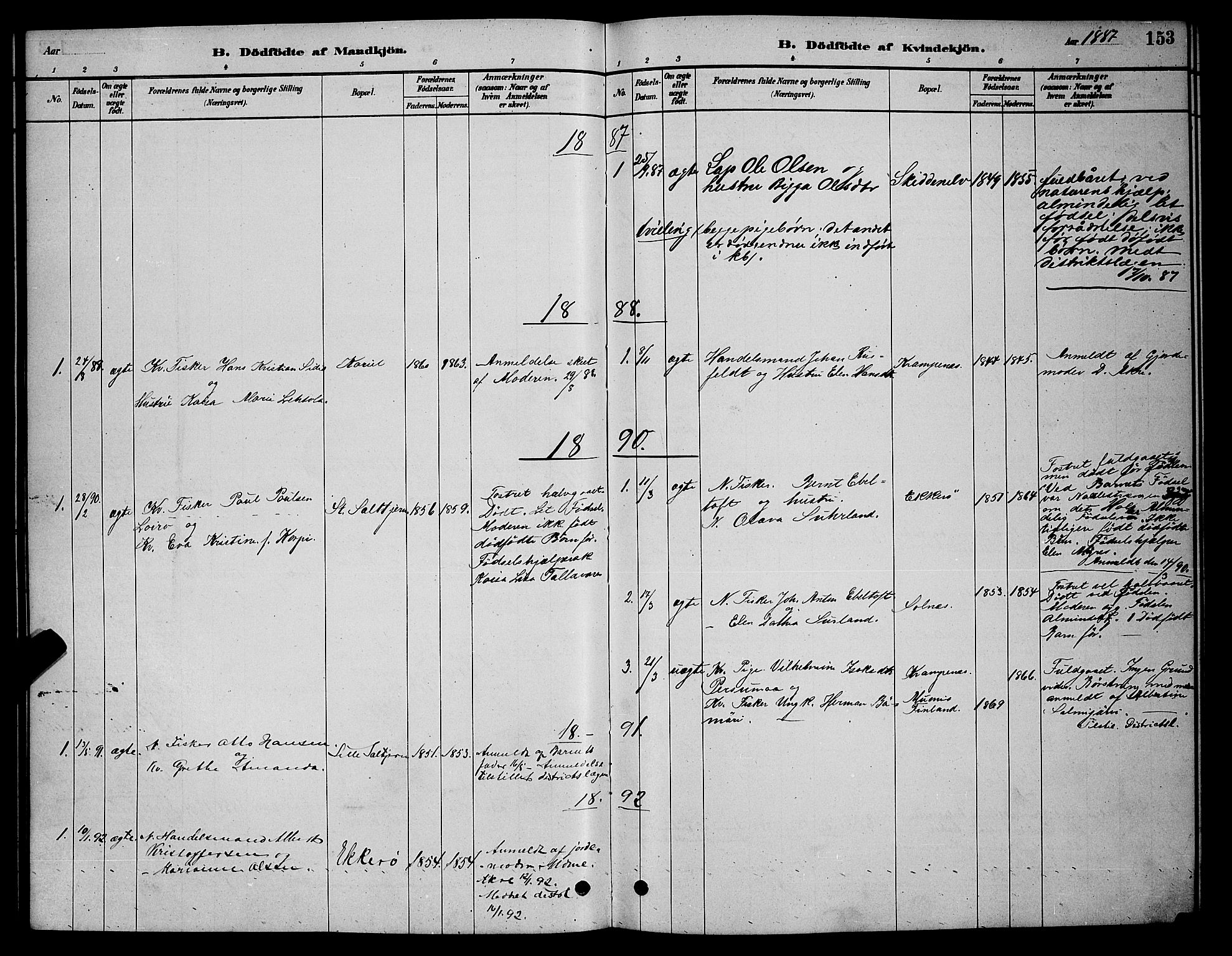 Vadsø sokneprestkontor, SATØ/S-1325/H/Hb/L0003klokker: Parish register (copy) no. 3, 1881-1901, p. 153