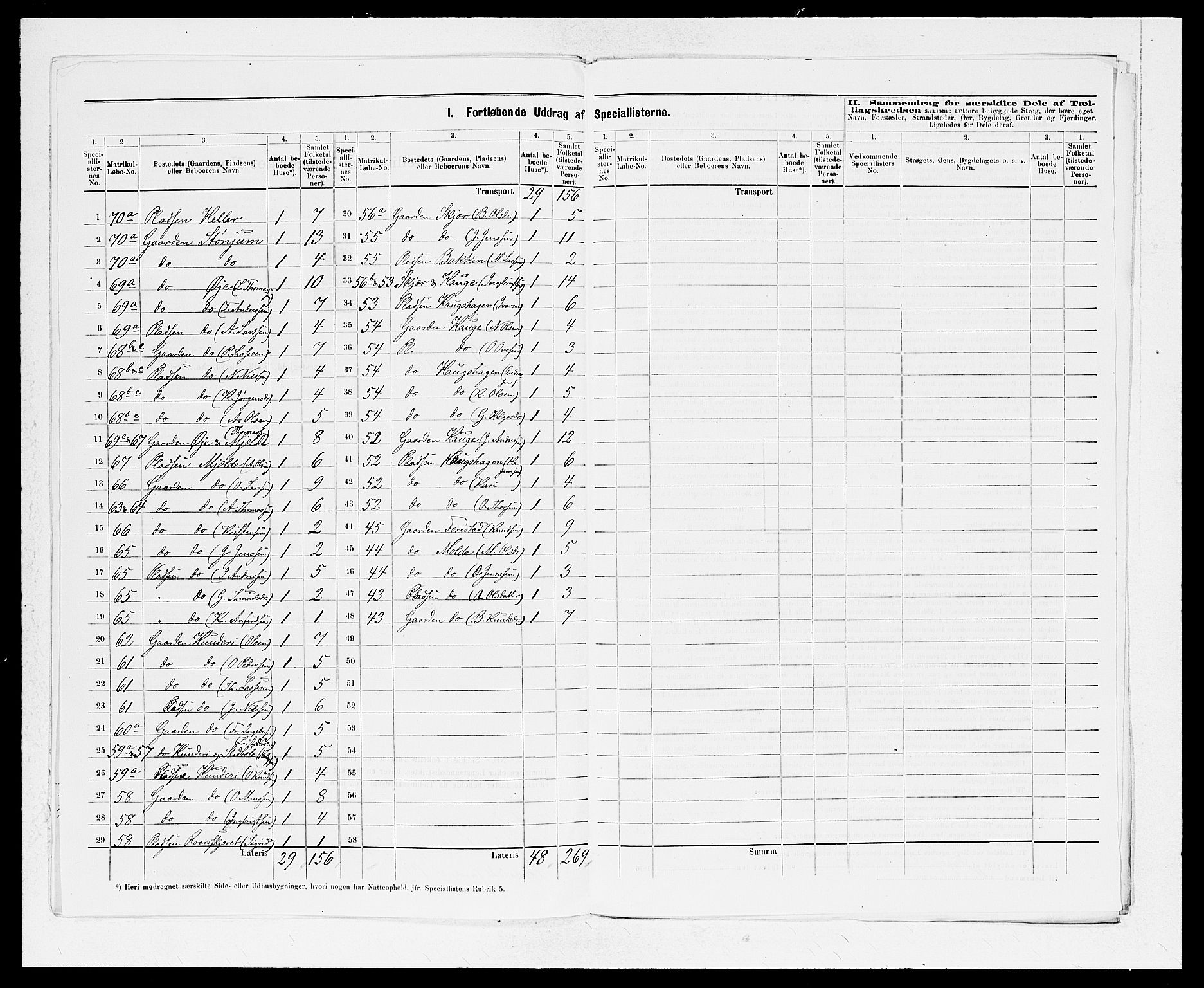 SAB, 1875 census for 1422P Lærdal, 1875, p. 9