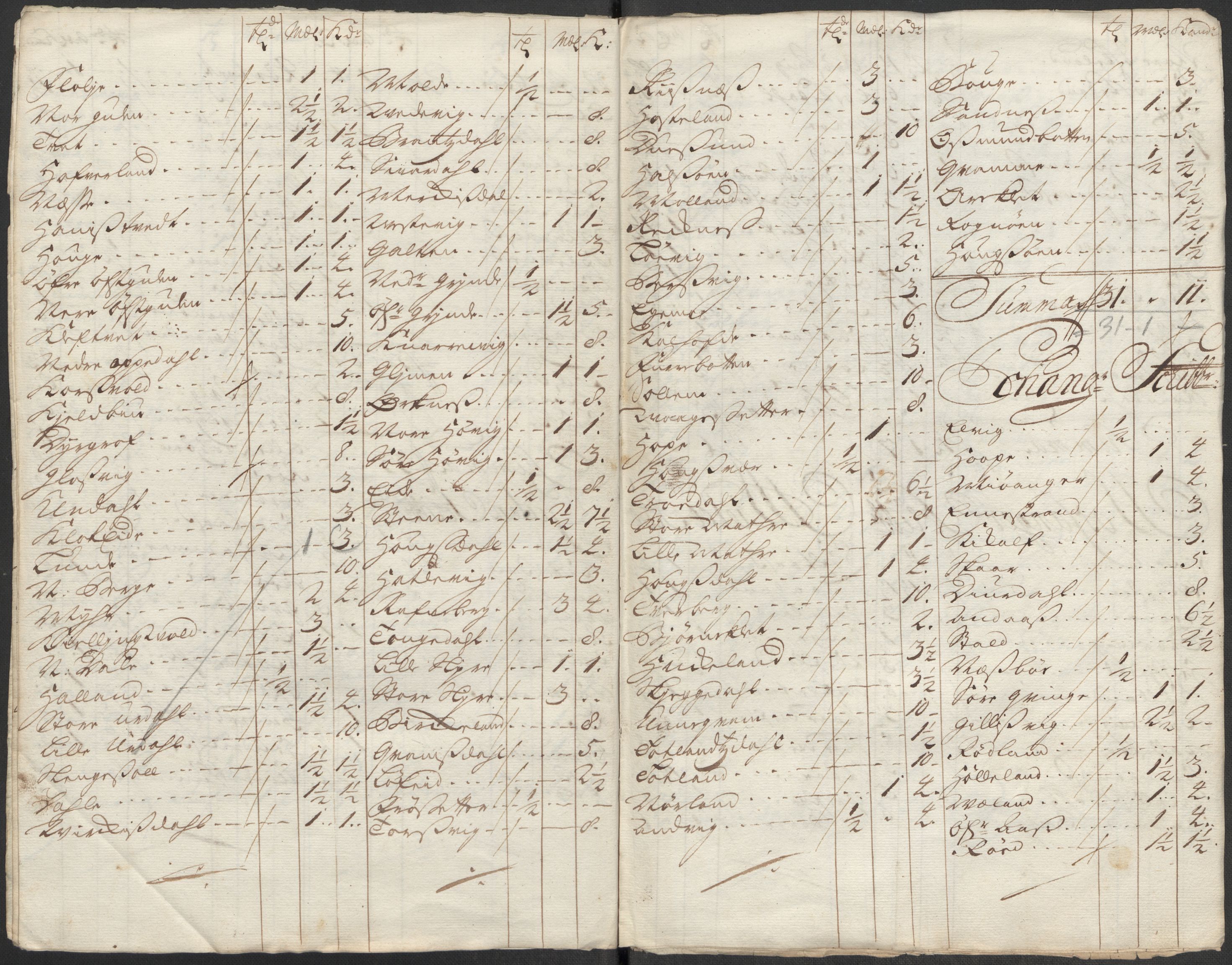 Rentekammeret inntil 1814, Reviderte regnskaper, Fogderegnskap, AV/RA-EA-4092/R51/L3194: Fogderegnskap Nordhordland og Voss, 1712, p. 136